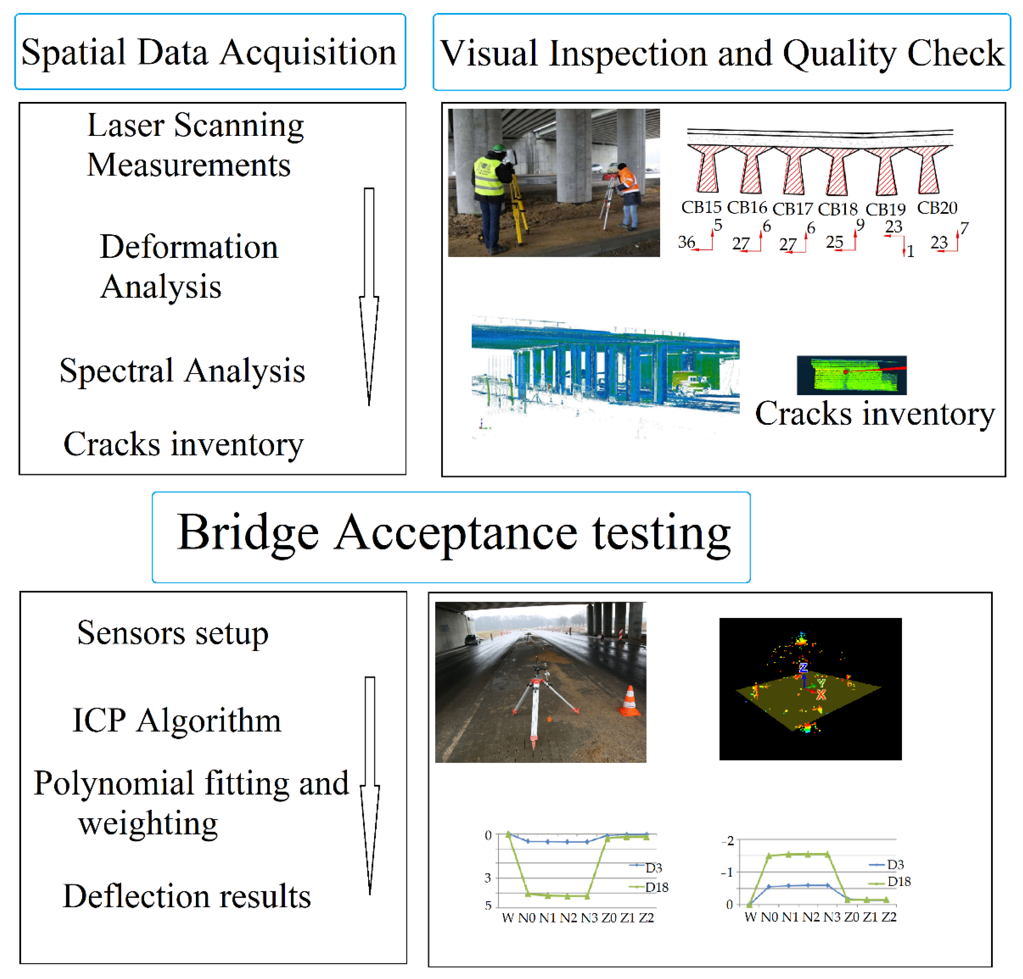 Materials 15 08533 g012