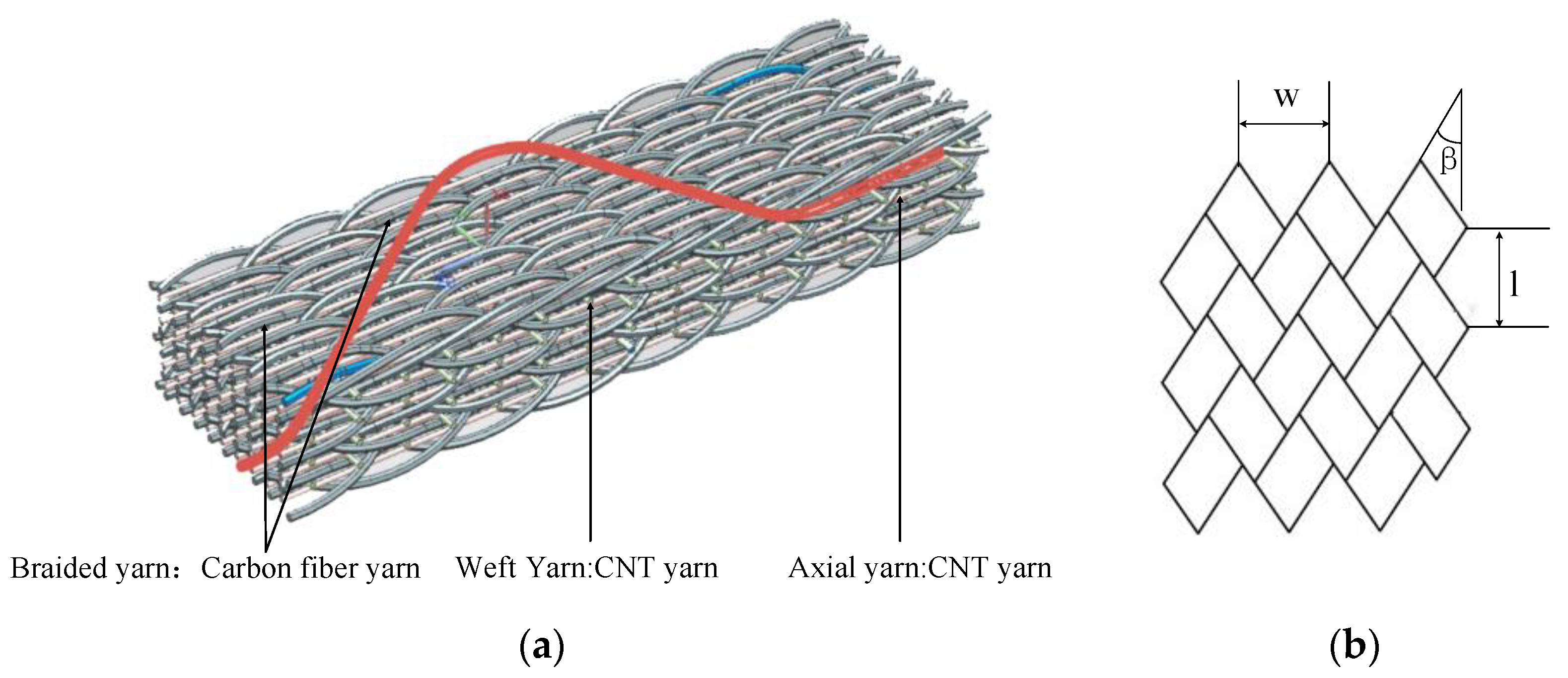 Materials 15 08534 g002
