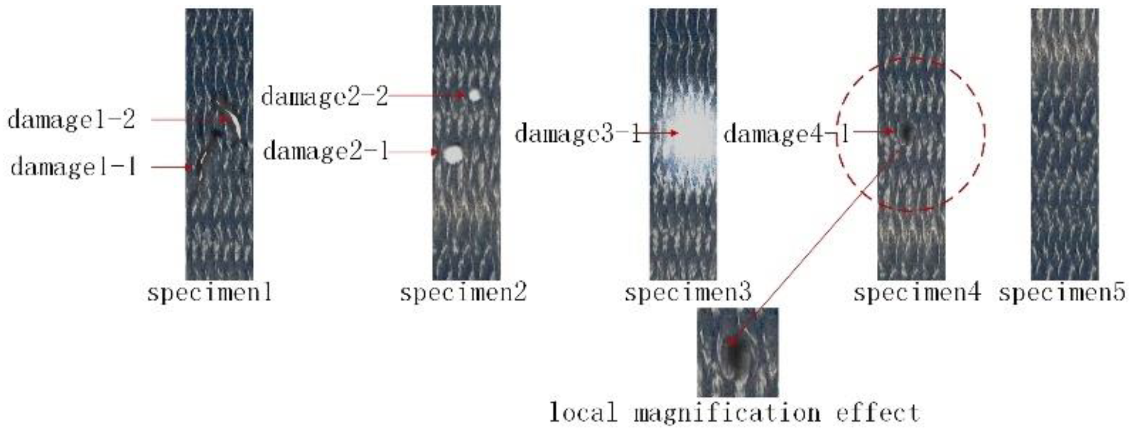 Materials 15 08534 g004