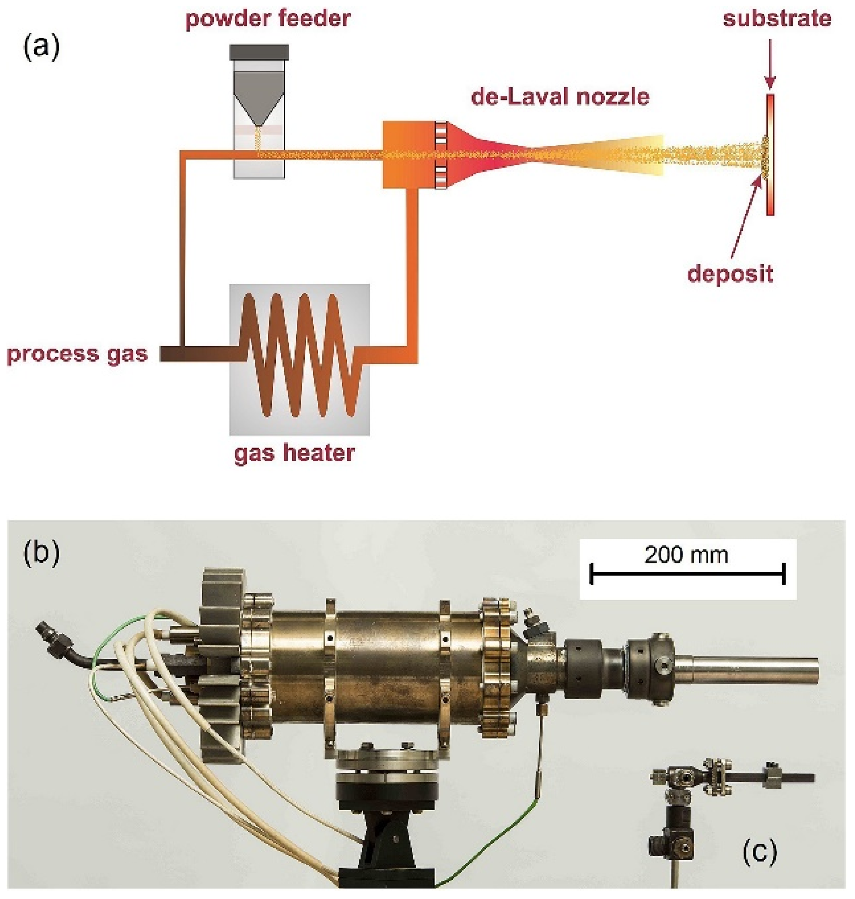Materials 15 08535 g002
