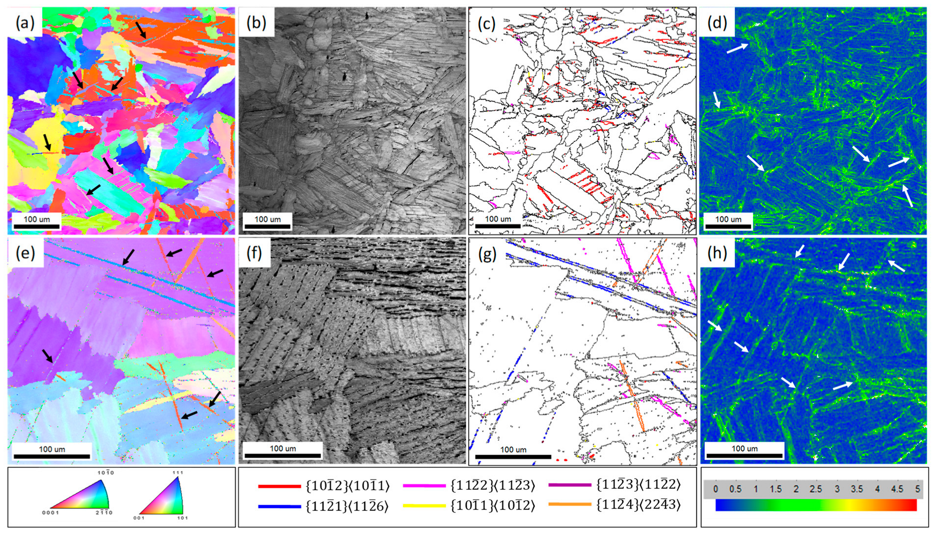 Materials 15 08537 g007