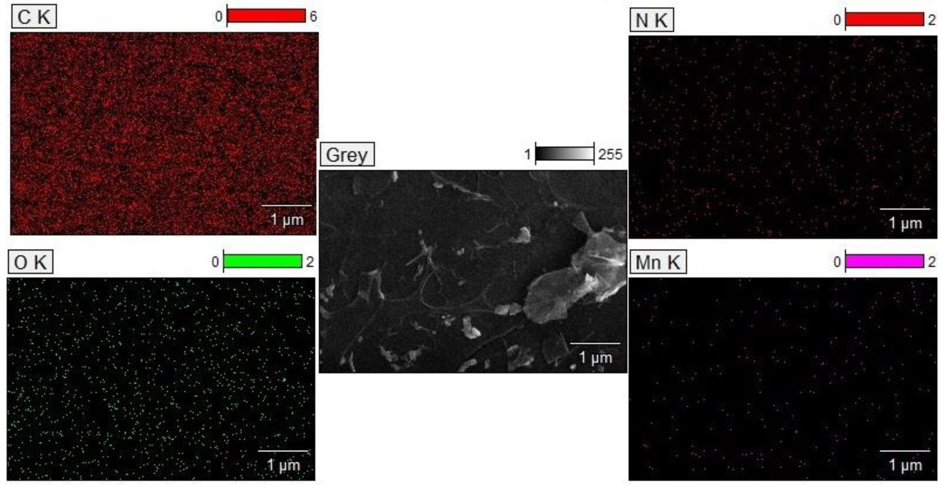Materials 15 08540 g005