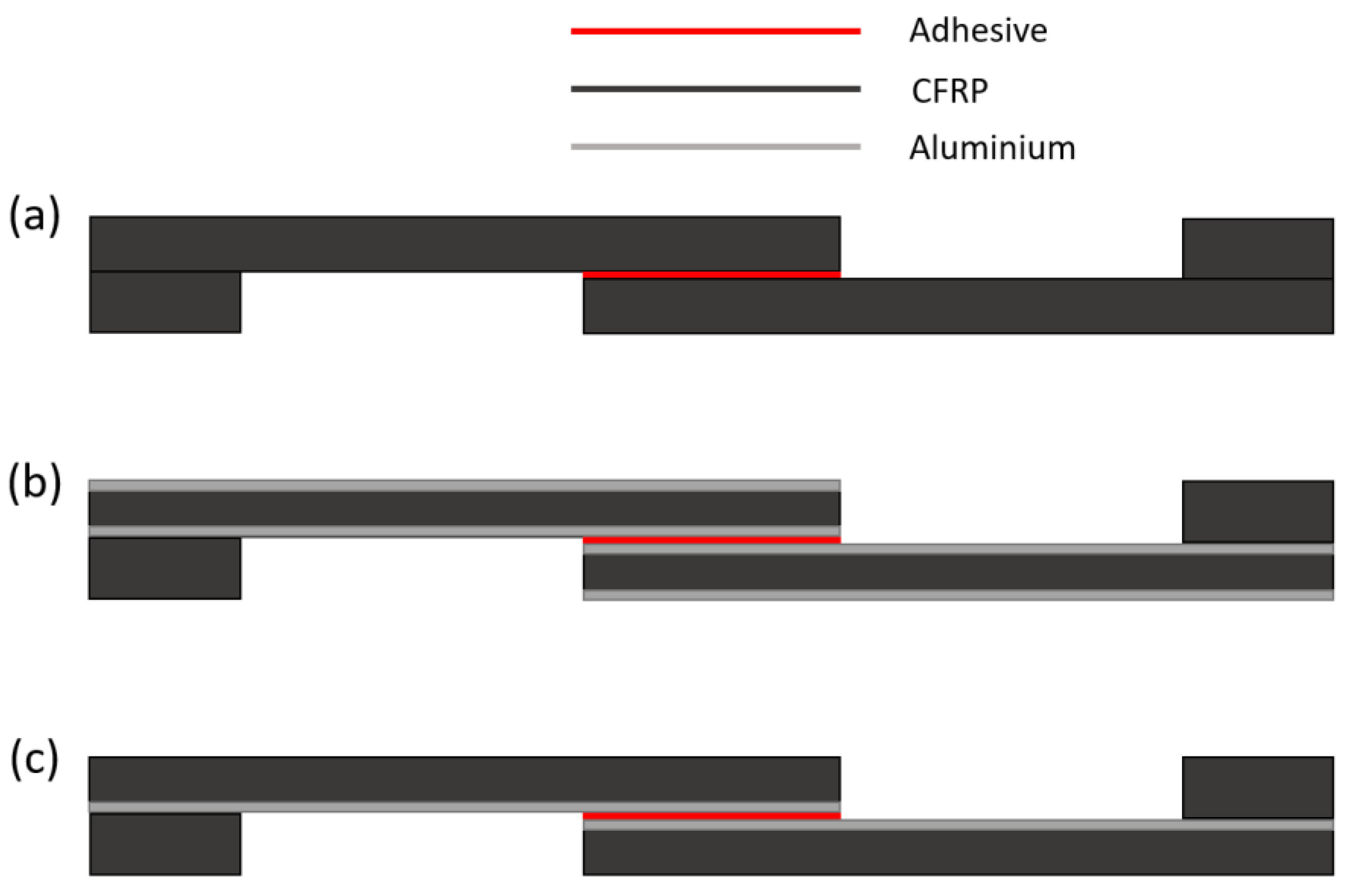Materials 15 08541 g002 Materials 15 08541 g002
