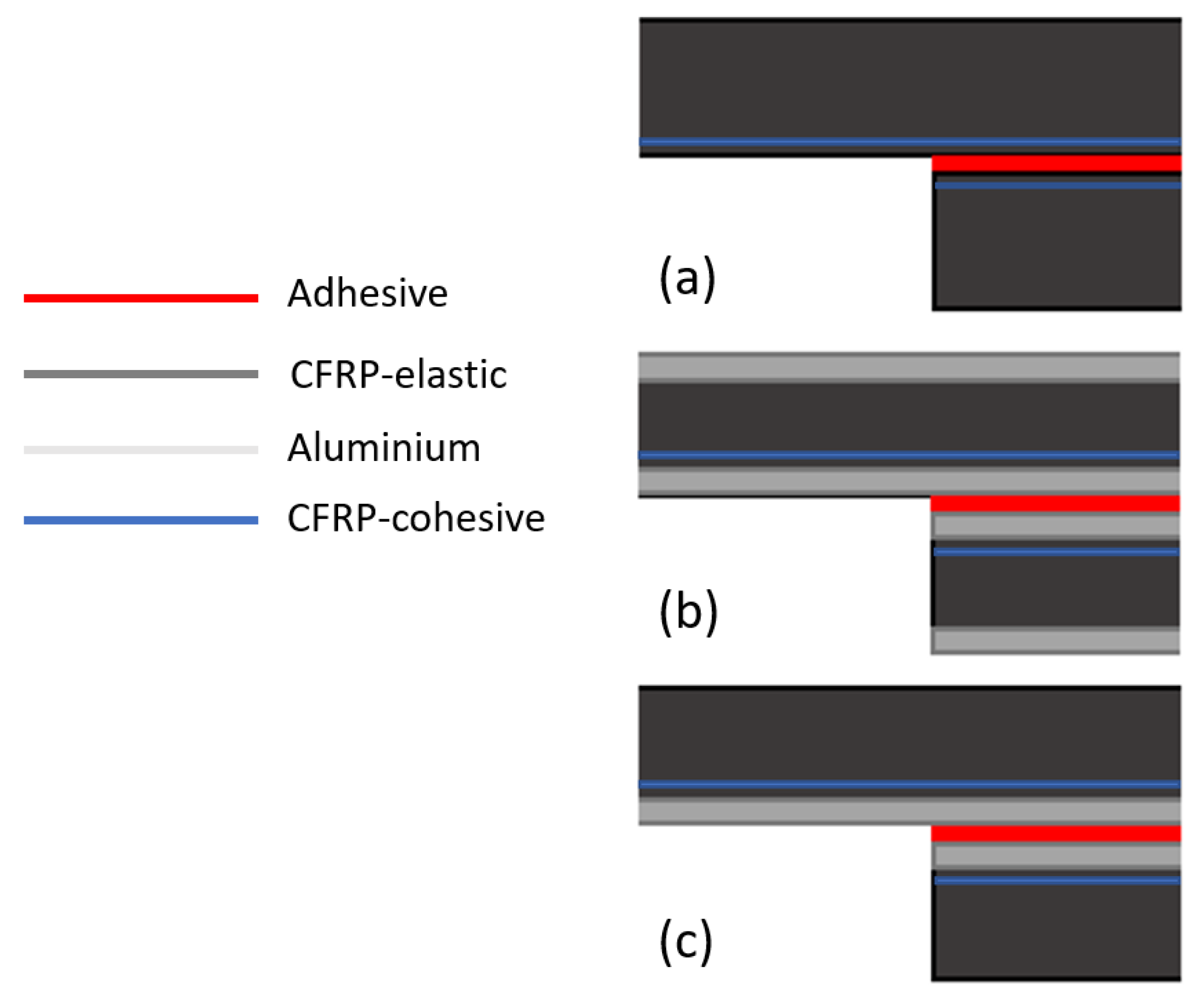 Materials 15 08541 g005 Materials 15 08541 g005