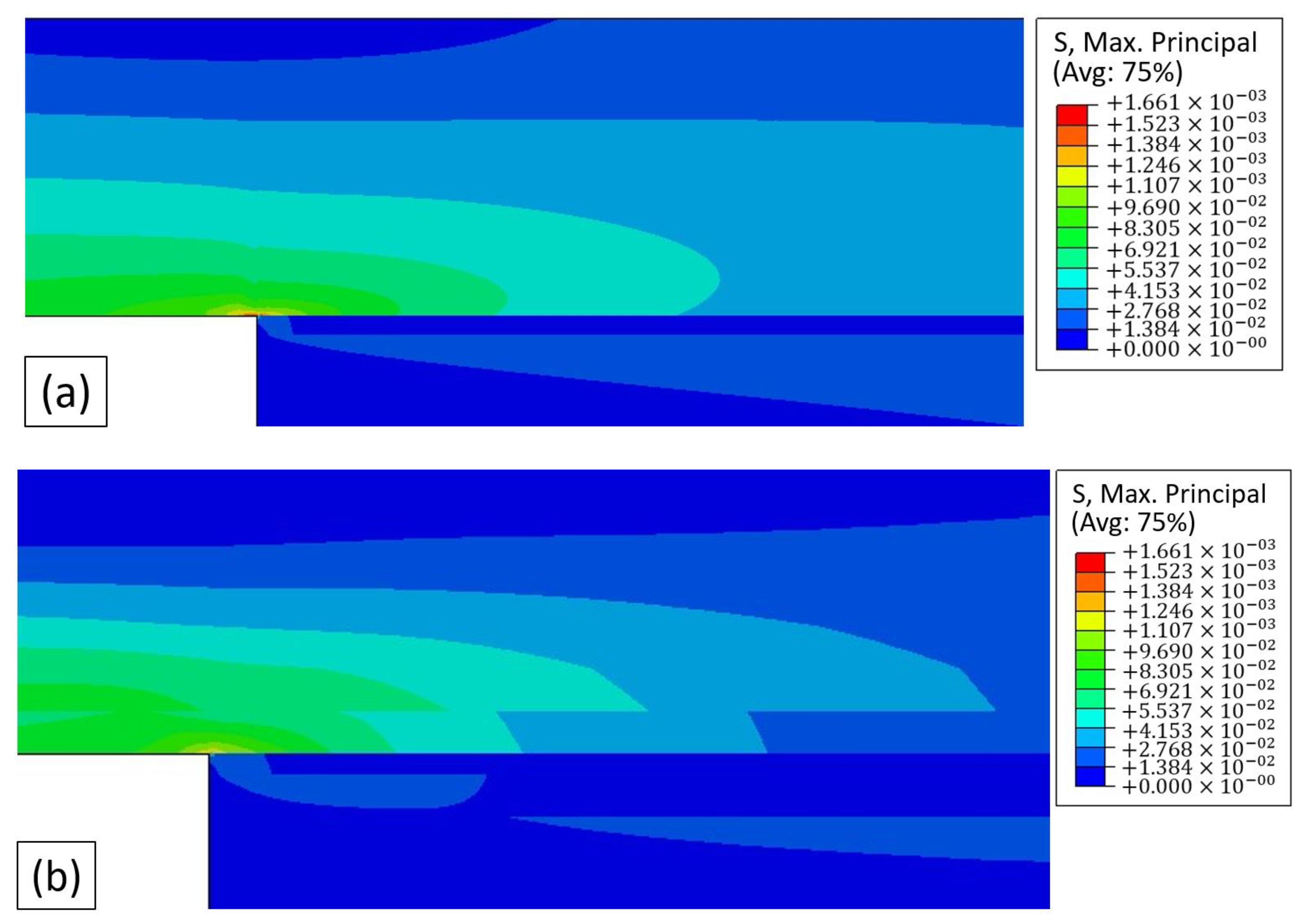 Materials 15 08541 g007a Materials 15 08541 g007a