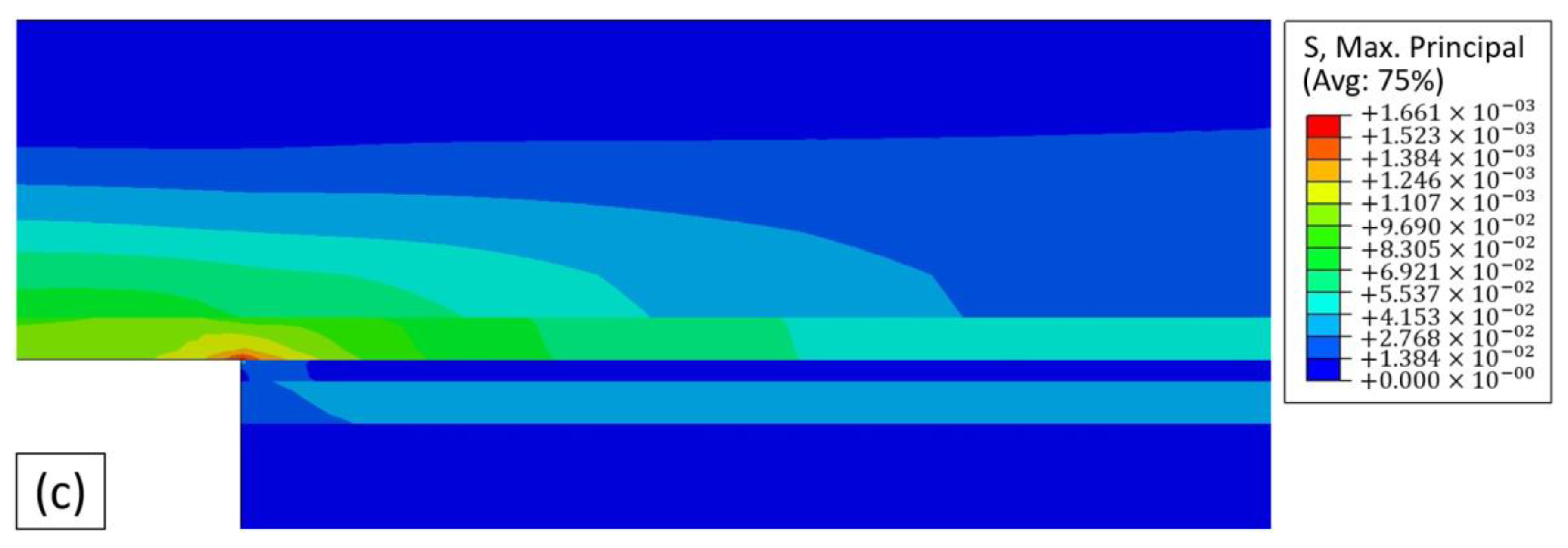 Materials 15 08541 g007b Materials 15 08541 g007b