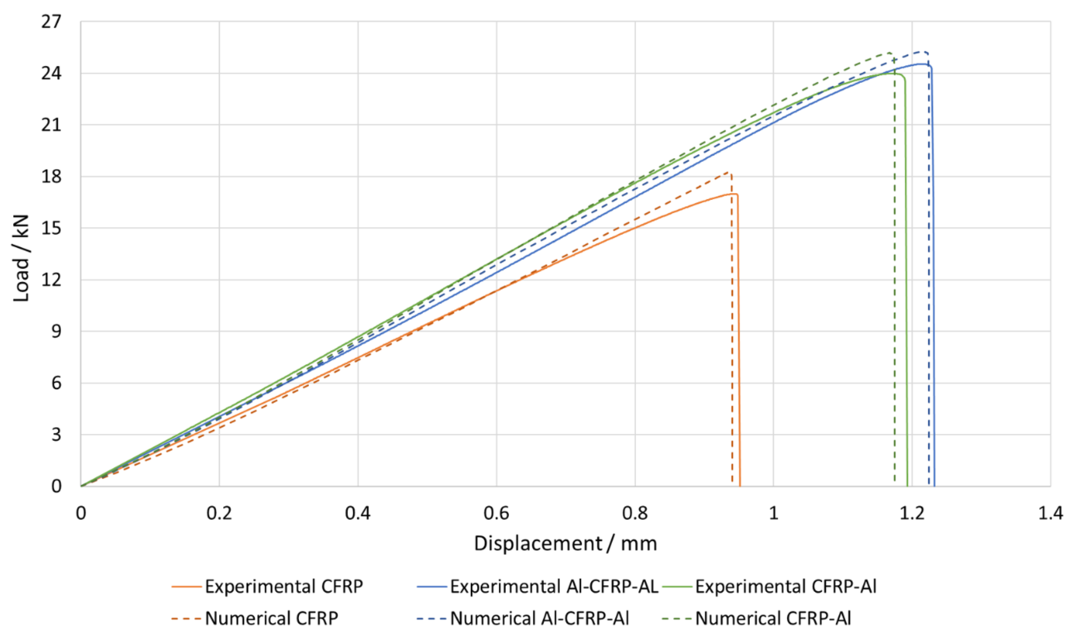 Materials 15 08541 g009 Materials 15 08541 g009