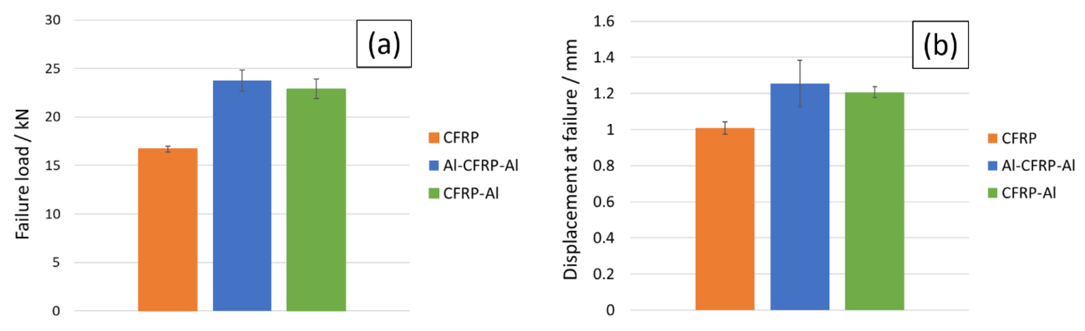 Materials 15 08541 g010 Materials 15 08541 g010