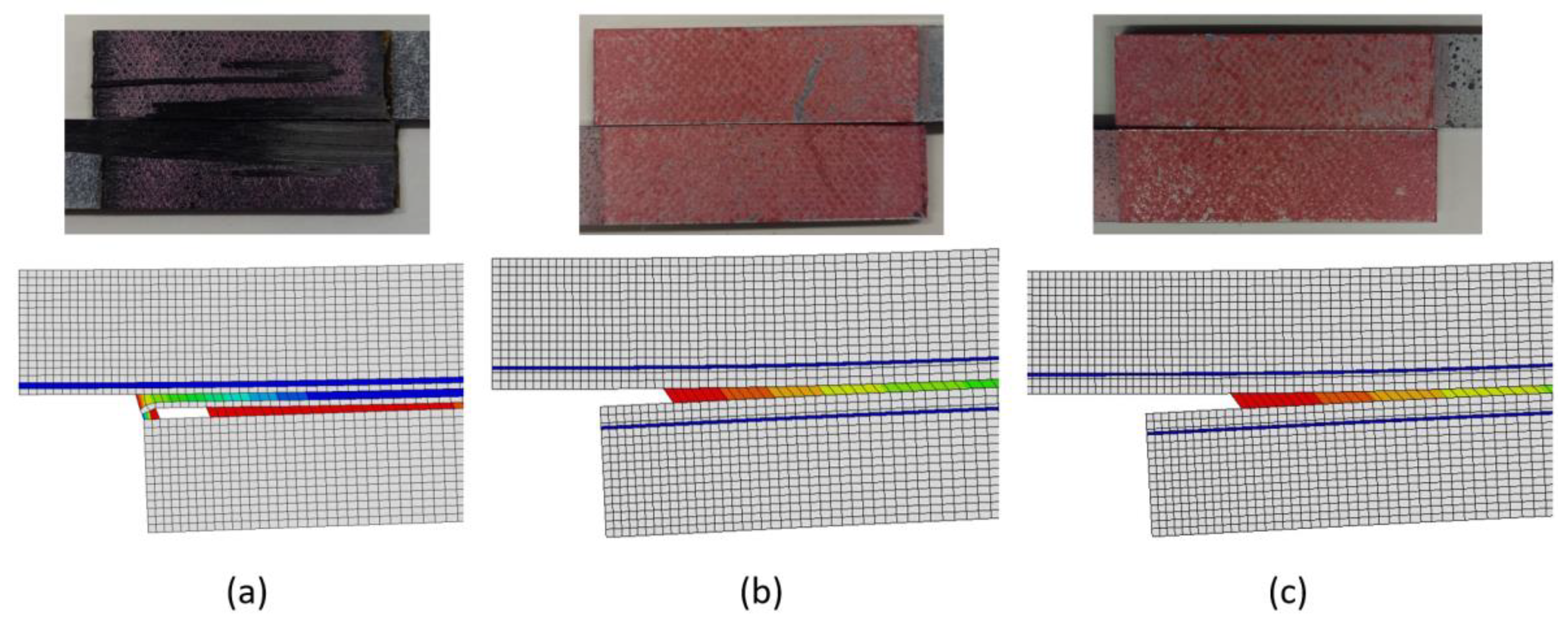 Materials 15 08541 g011 Materials 15 08541 g011