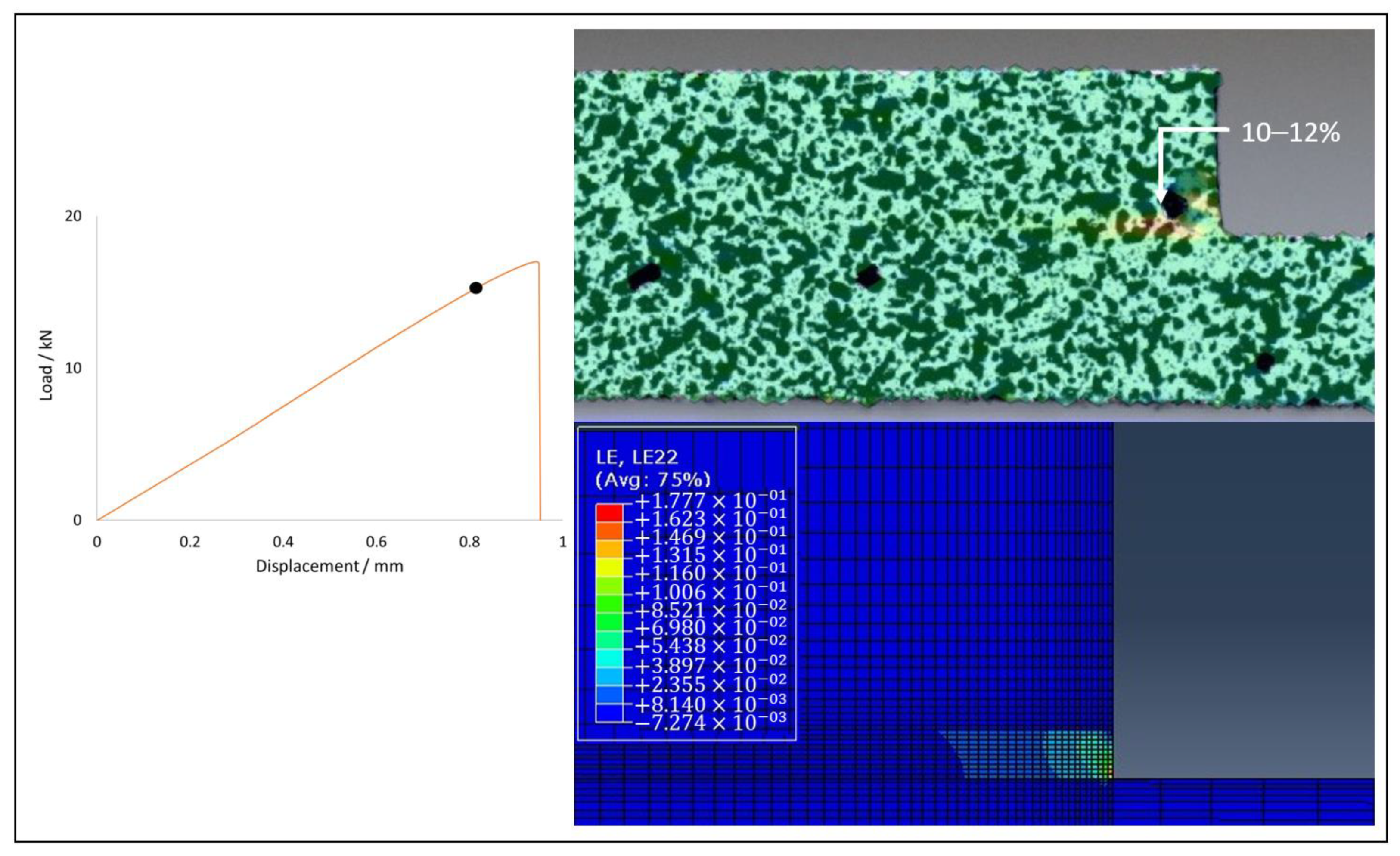 Materials 15 08541 g012 Materials 15 08541 g012