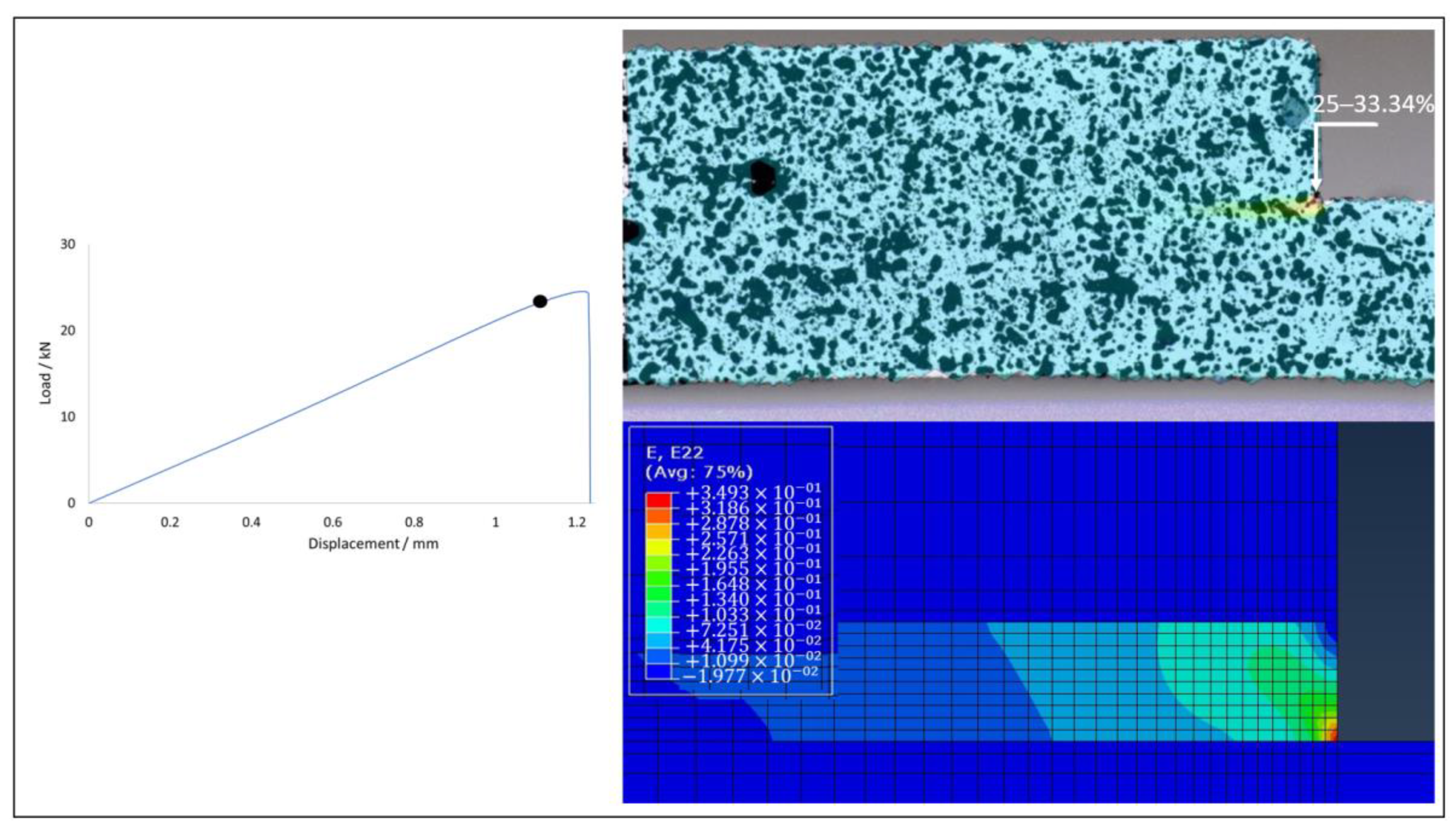 Materials 15 08541 g013 Materials 15 08541 g013