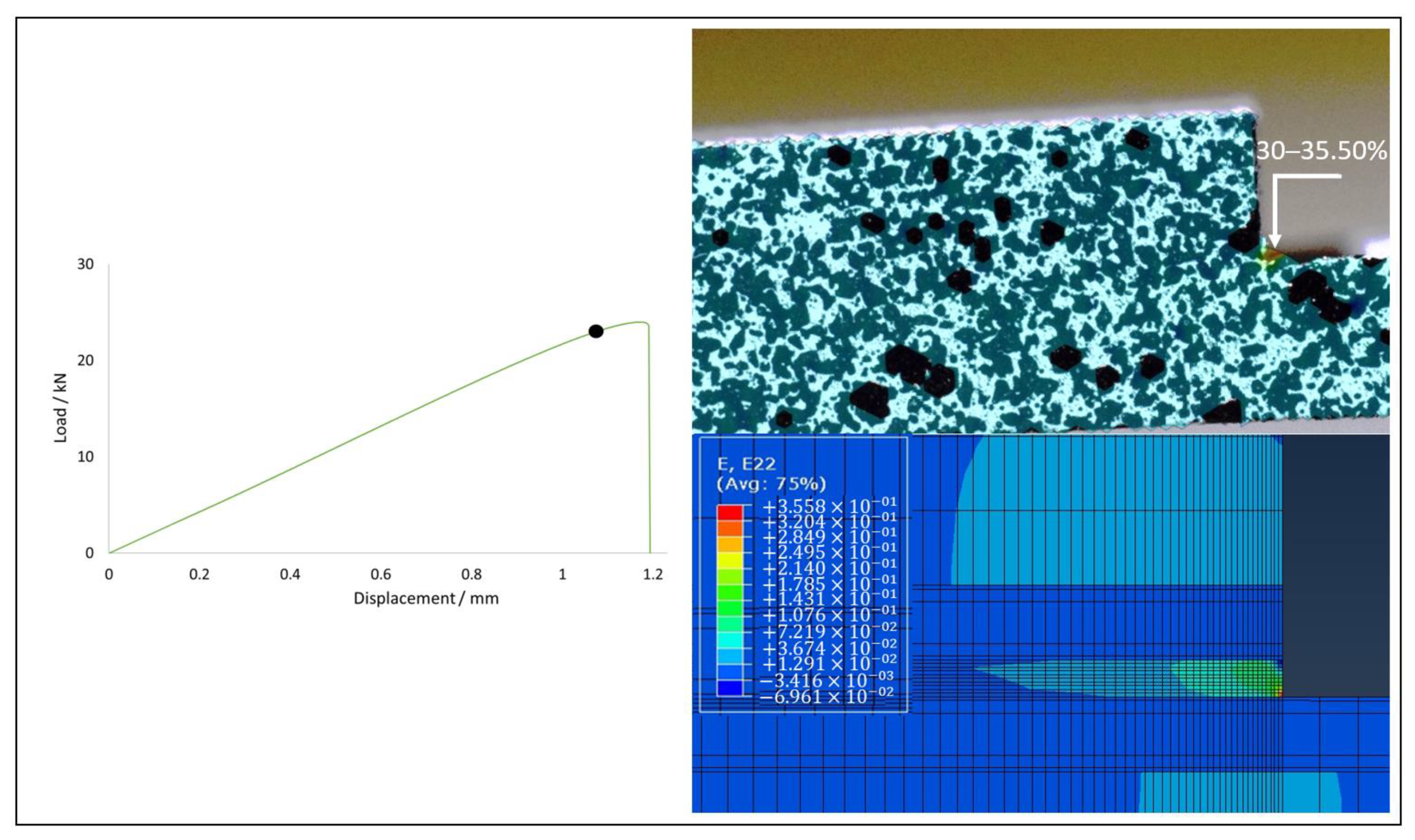 Materials 15 08541 g014 Materials 15 08541 g014