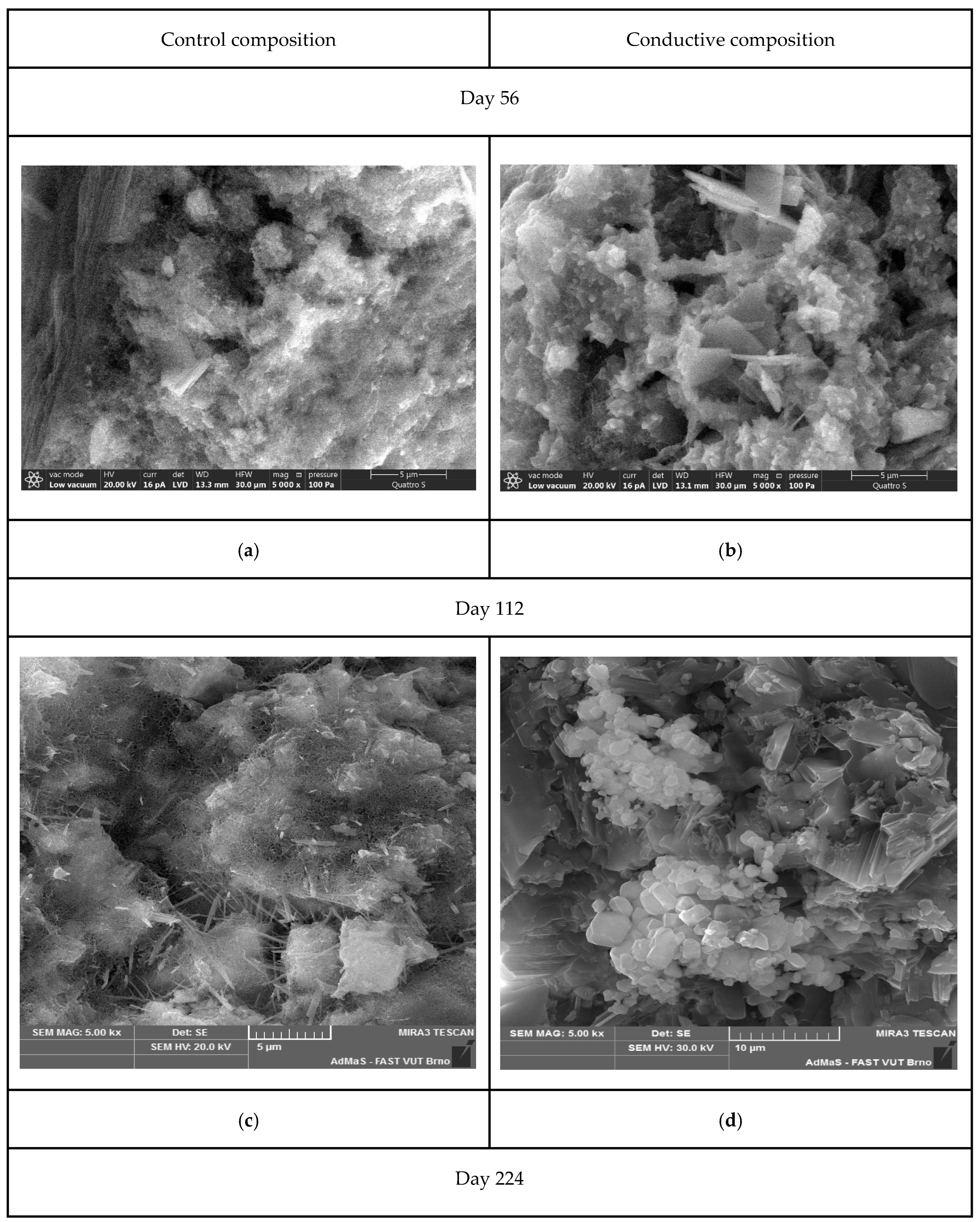 Materials 15 08542 g004a