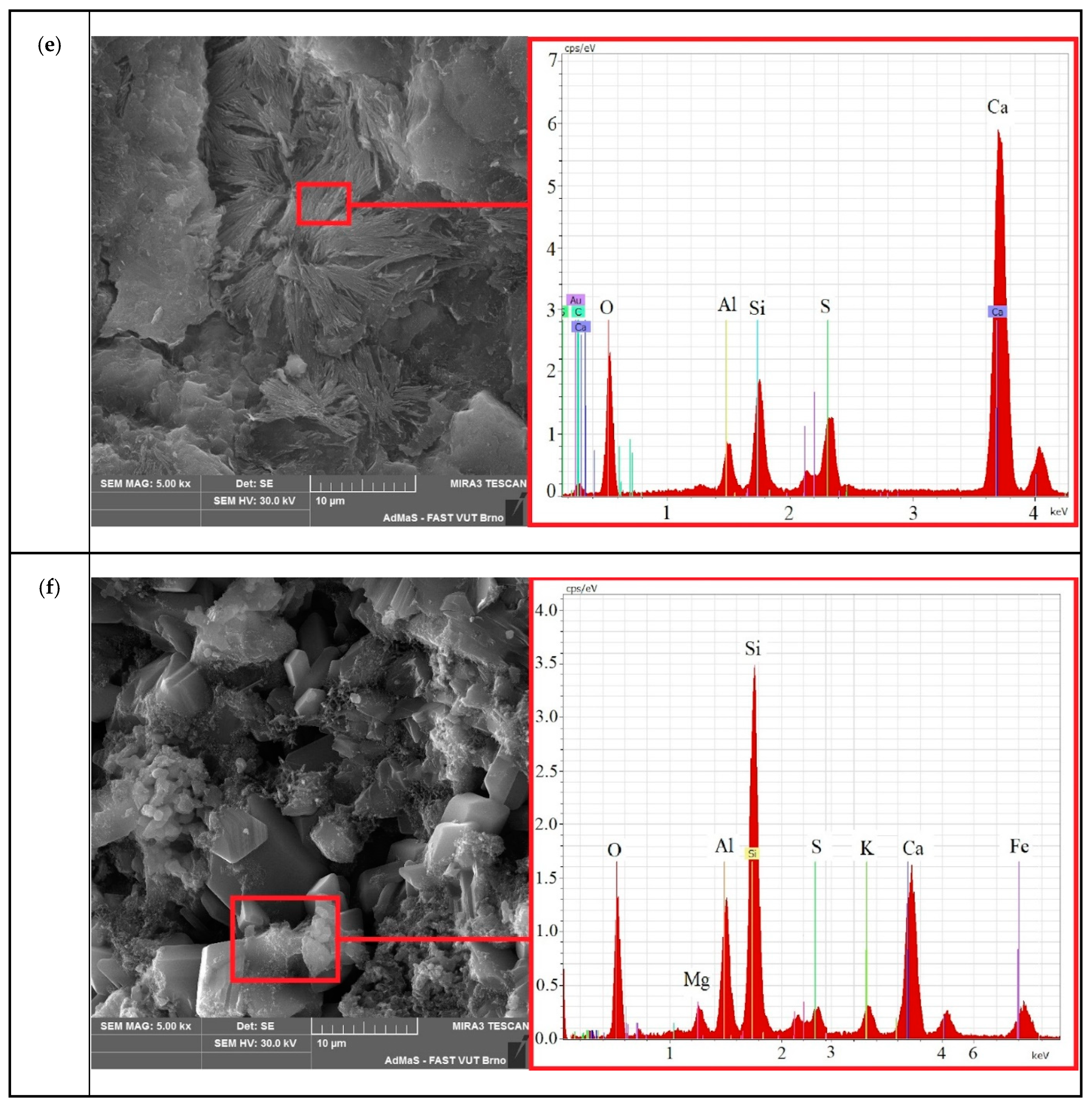 Materials 15 08542 g004b