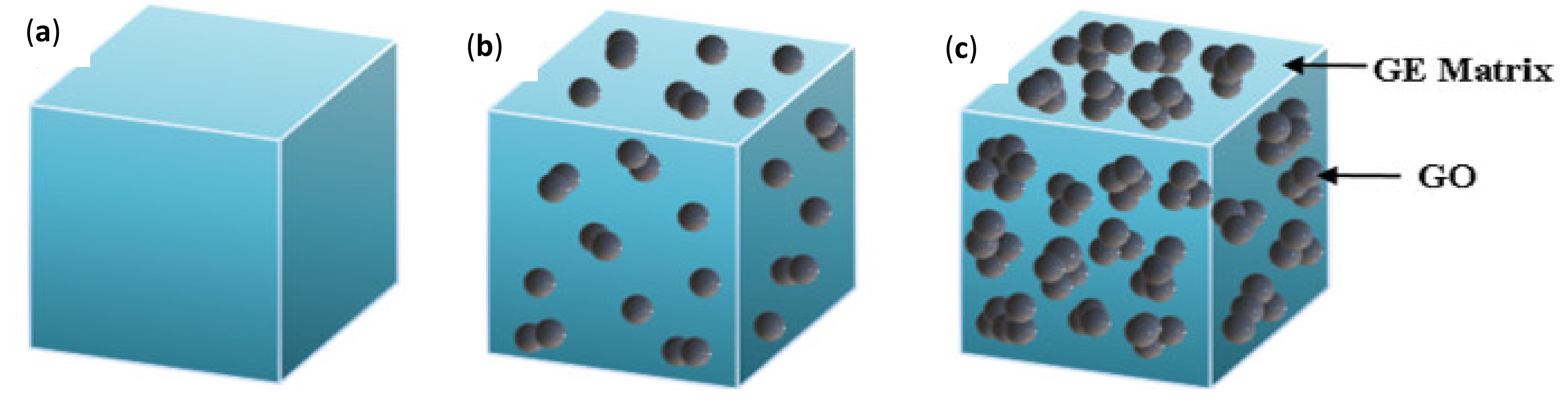 Materials 15 08545 g003 Materials 15 08545 g003