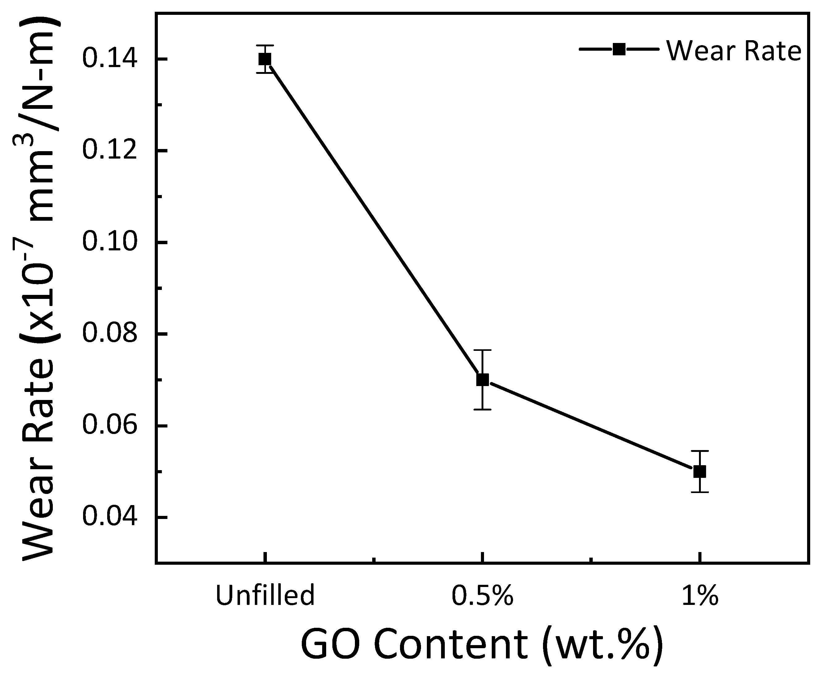 Materials 15 08545 g008 Materials 15 08545 g008