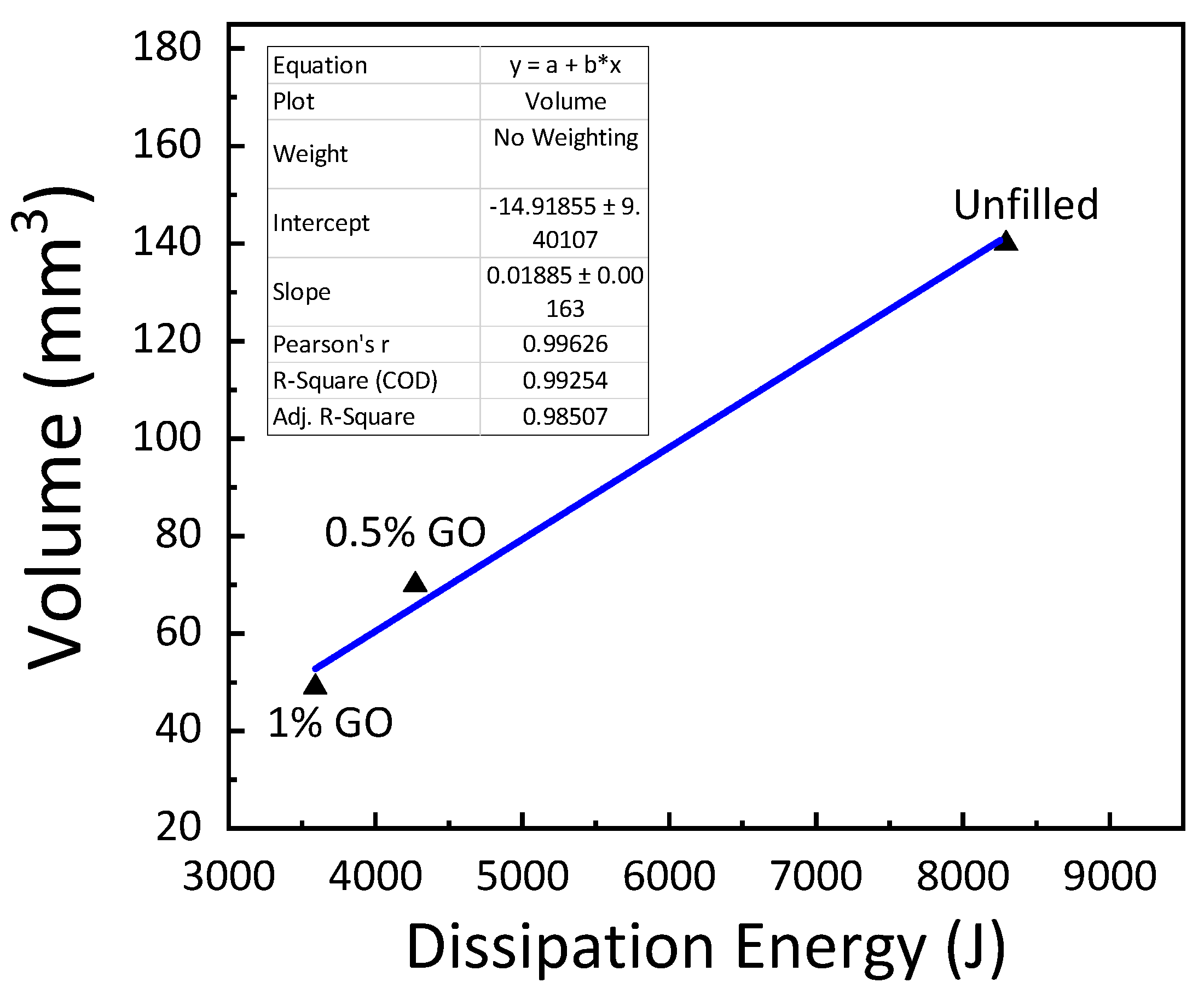 Materials 15 08545 g009 Materials 15 08545 g009