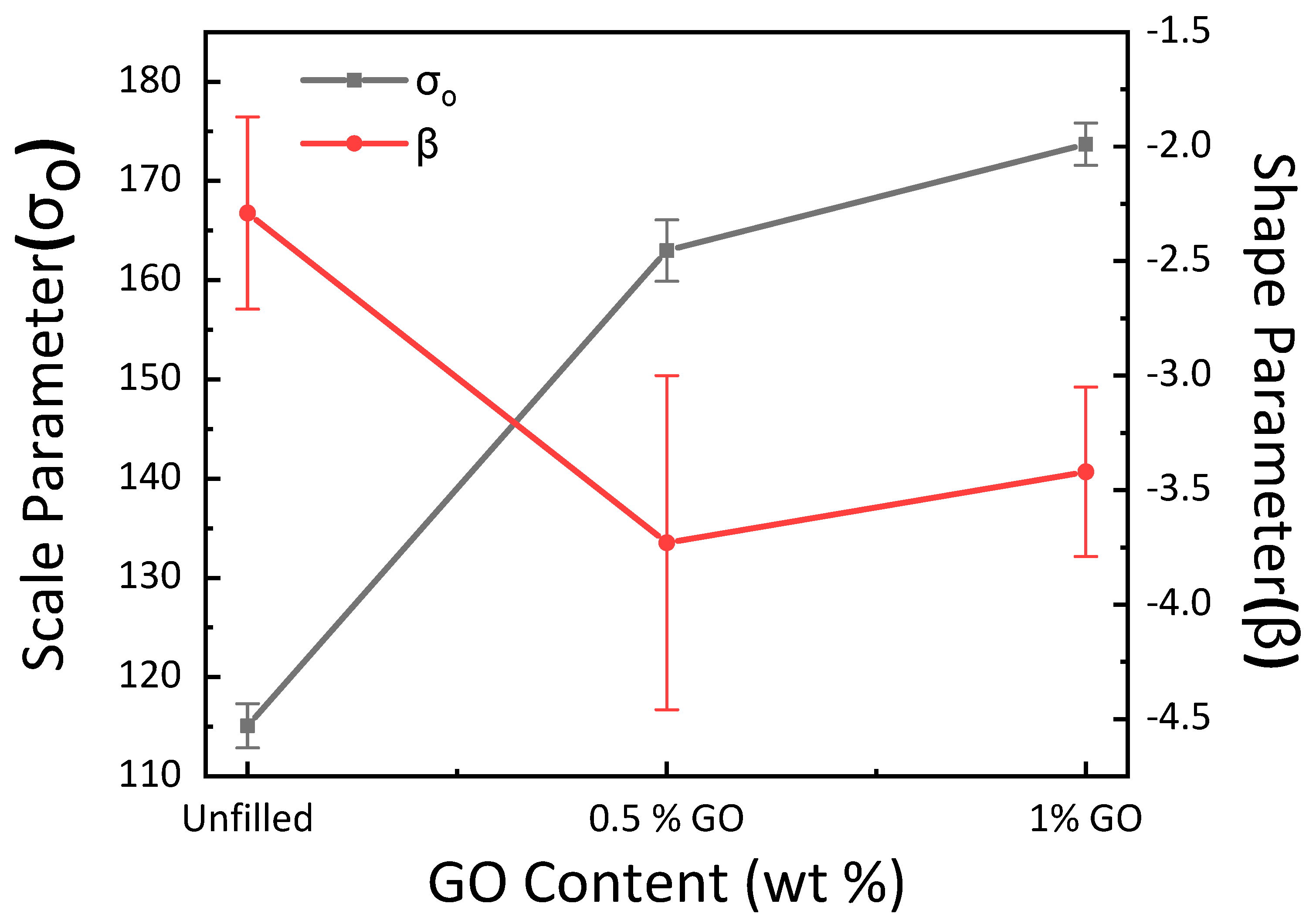 Materials 15 08545 g011 Materials 15 08545 g011