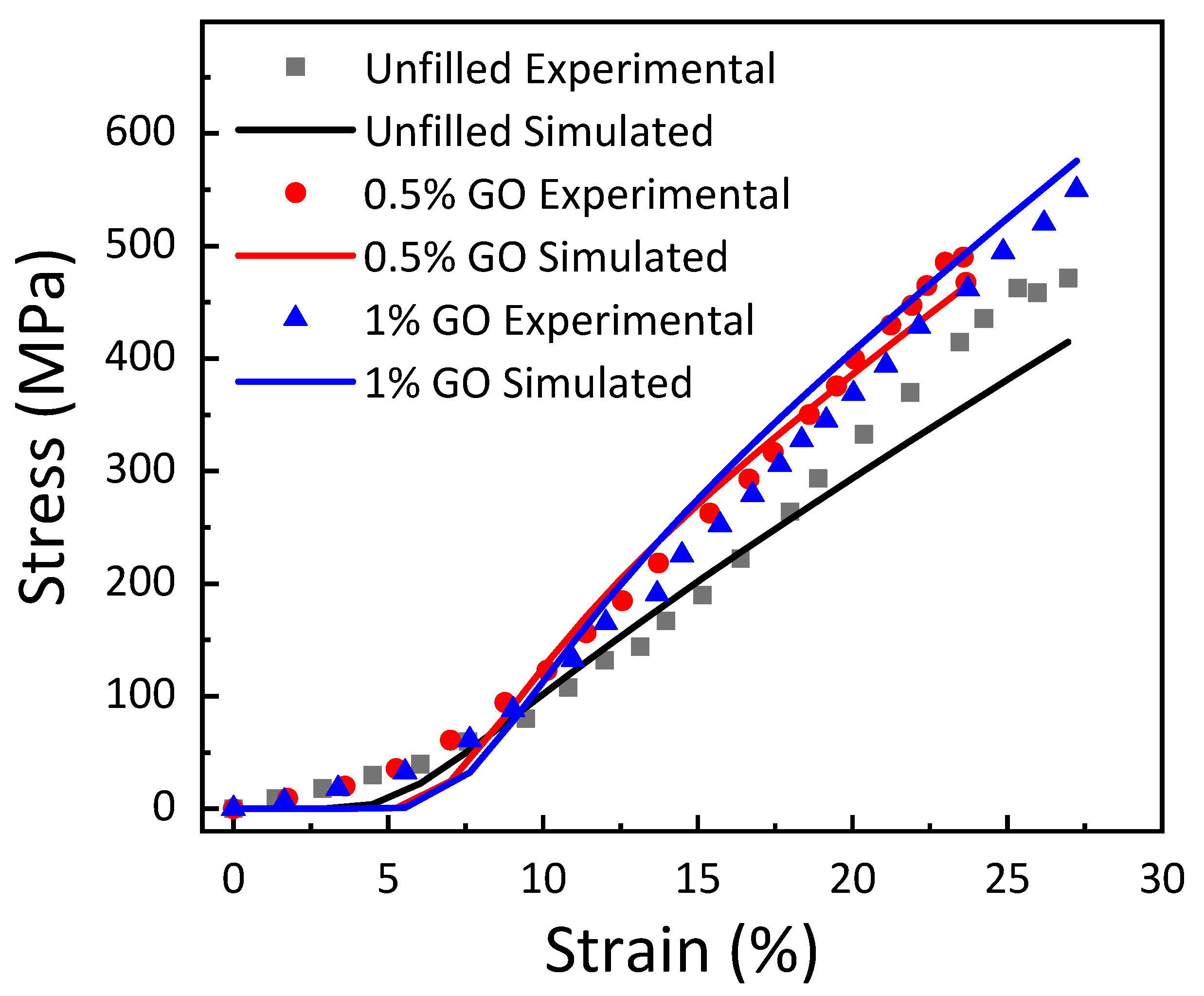Materials 15 08545 g012 Materials 15 08545 g012