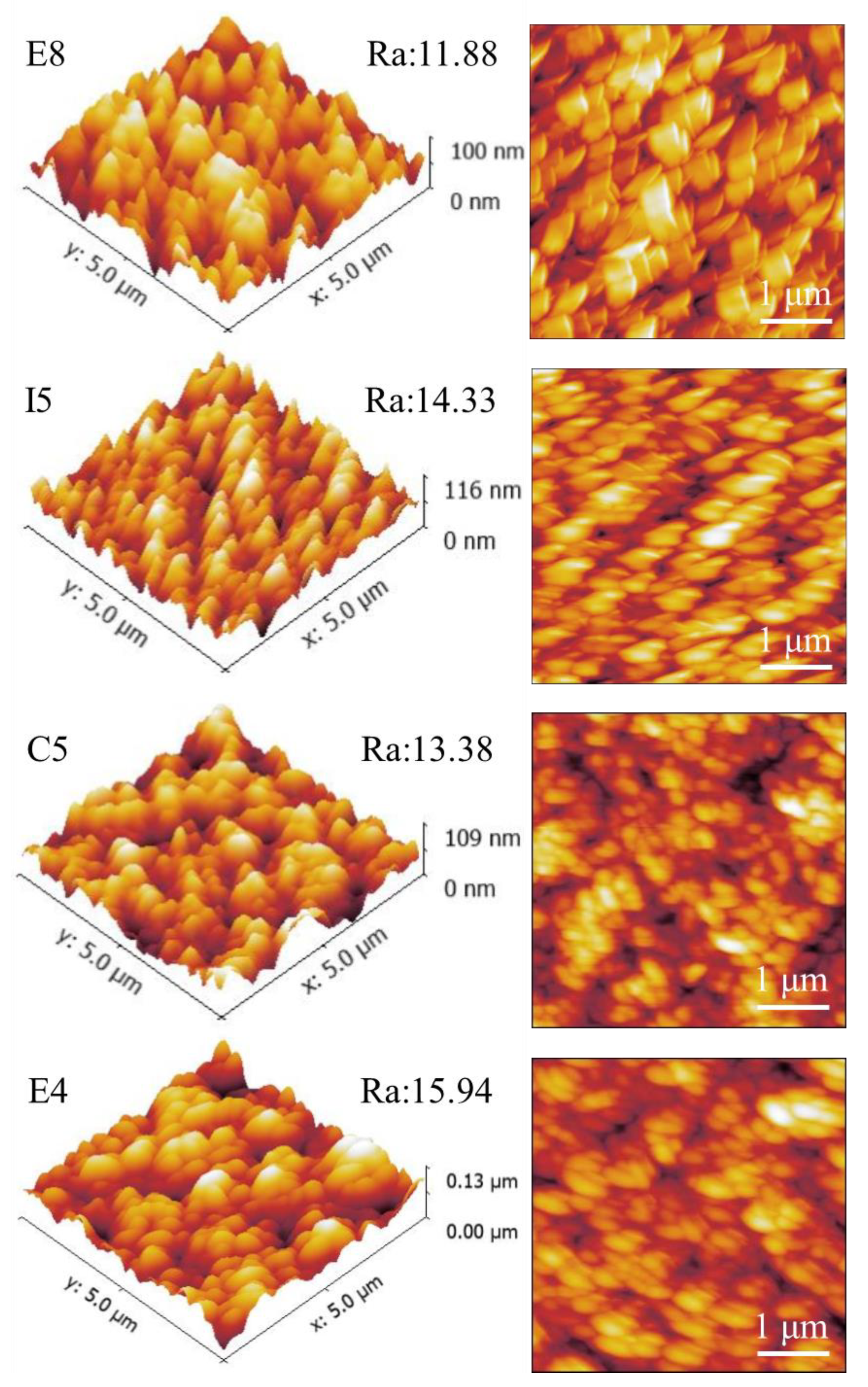 Materials 15 08546 g008 Materials 15 08546 g008