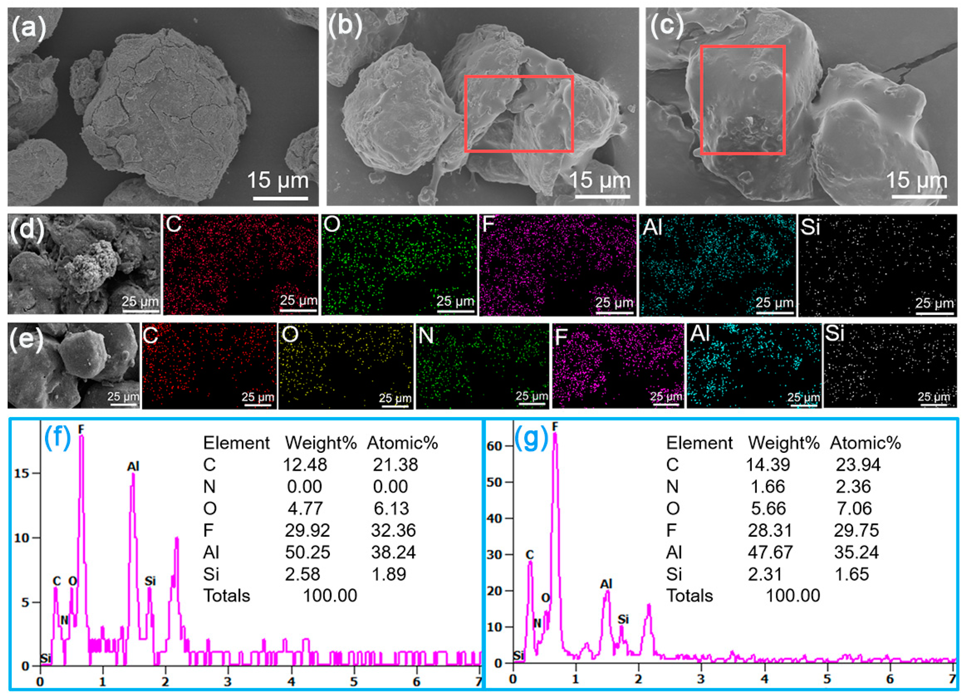 Materials 15 08554 g002