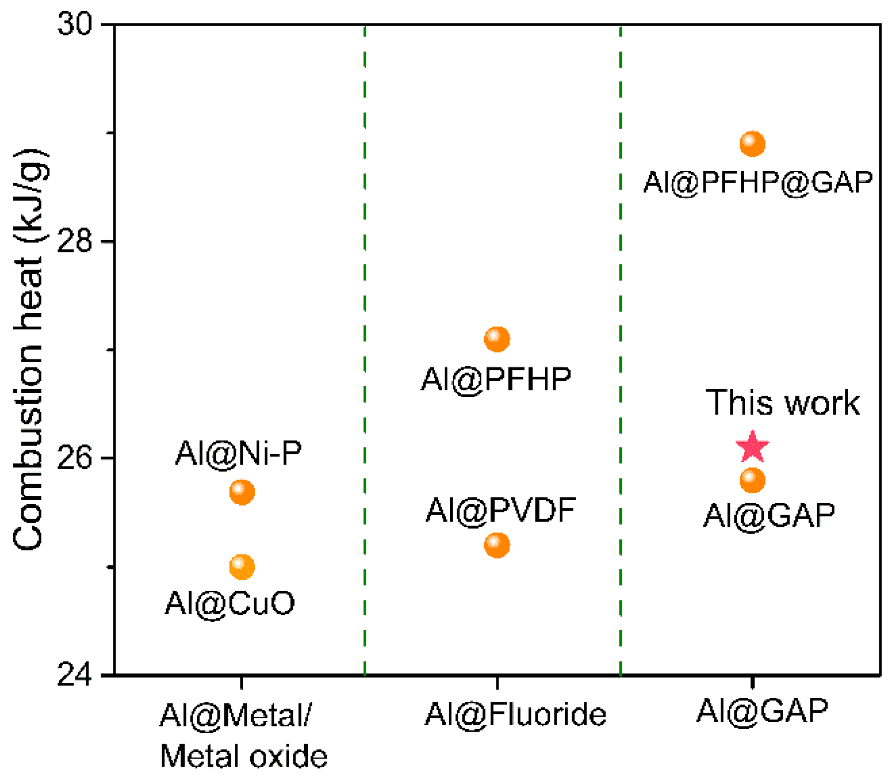 Materials 15 08554 g008