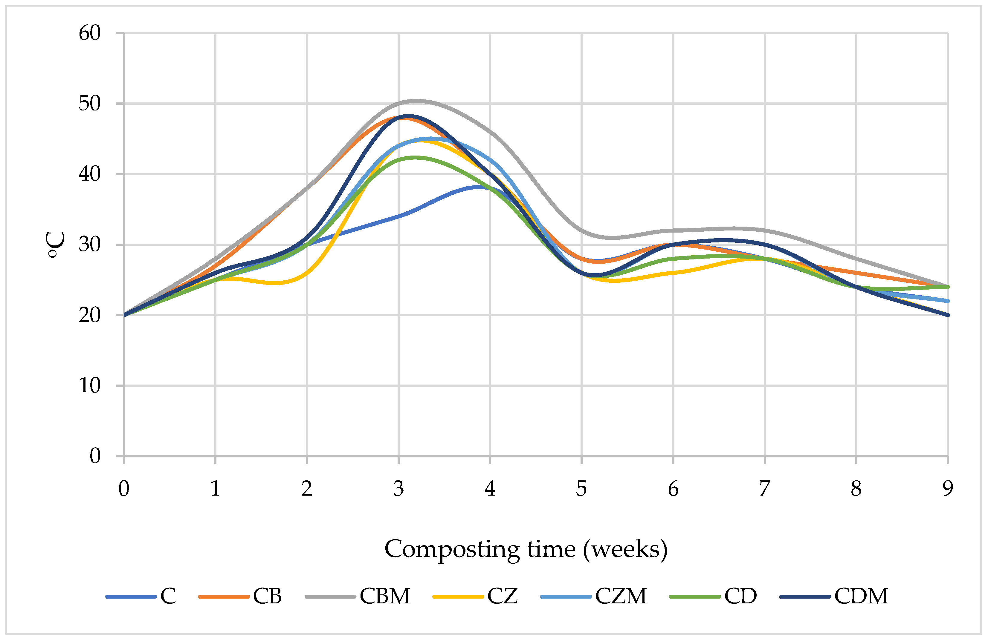 Materials 15 08564 g001