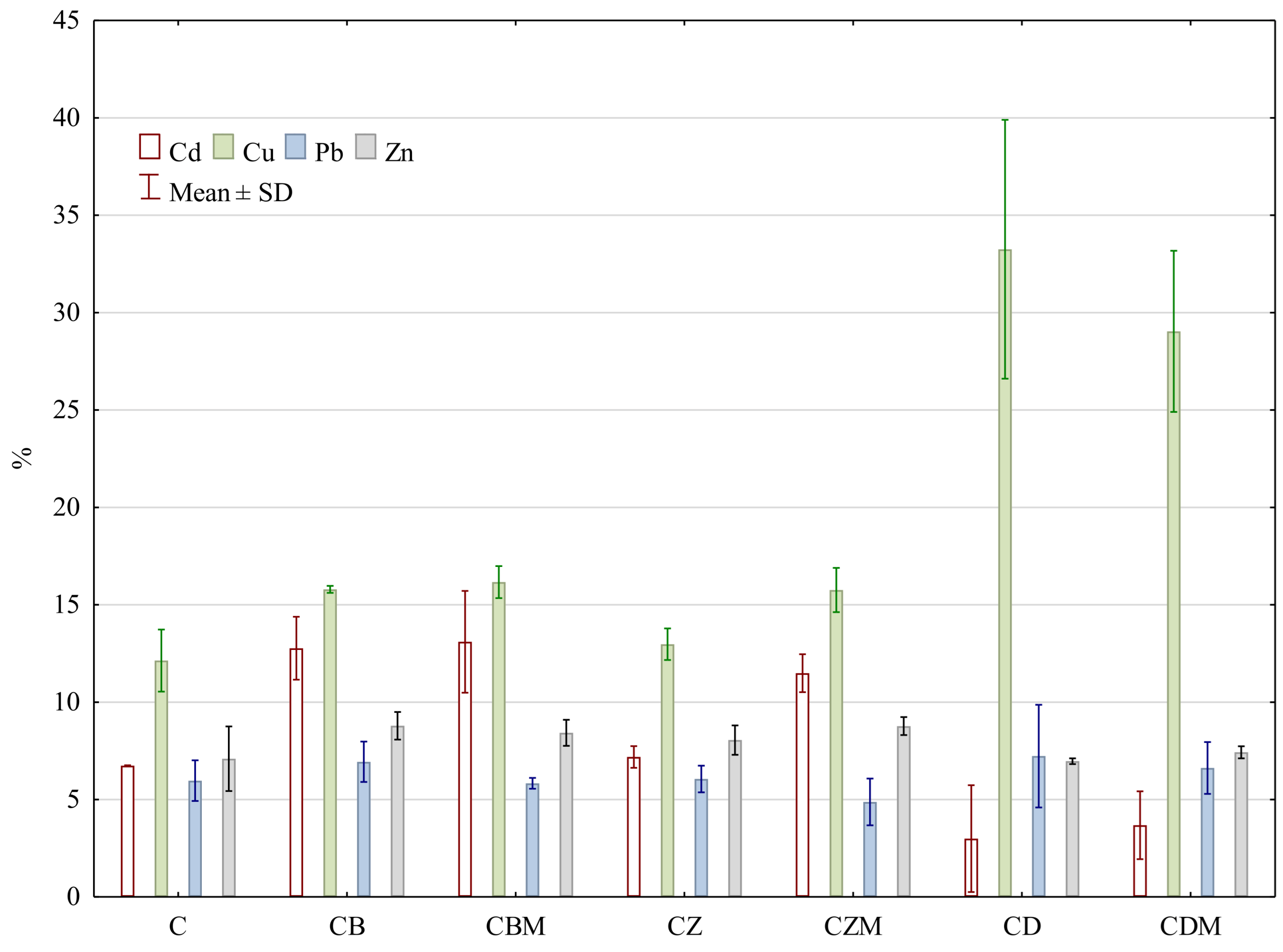 Materials 15 08564 g002