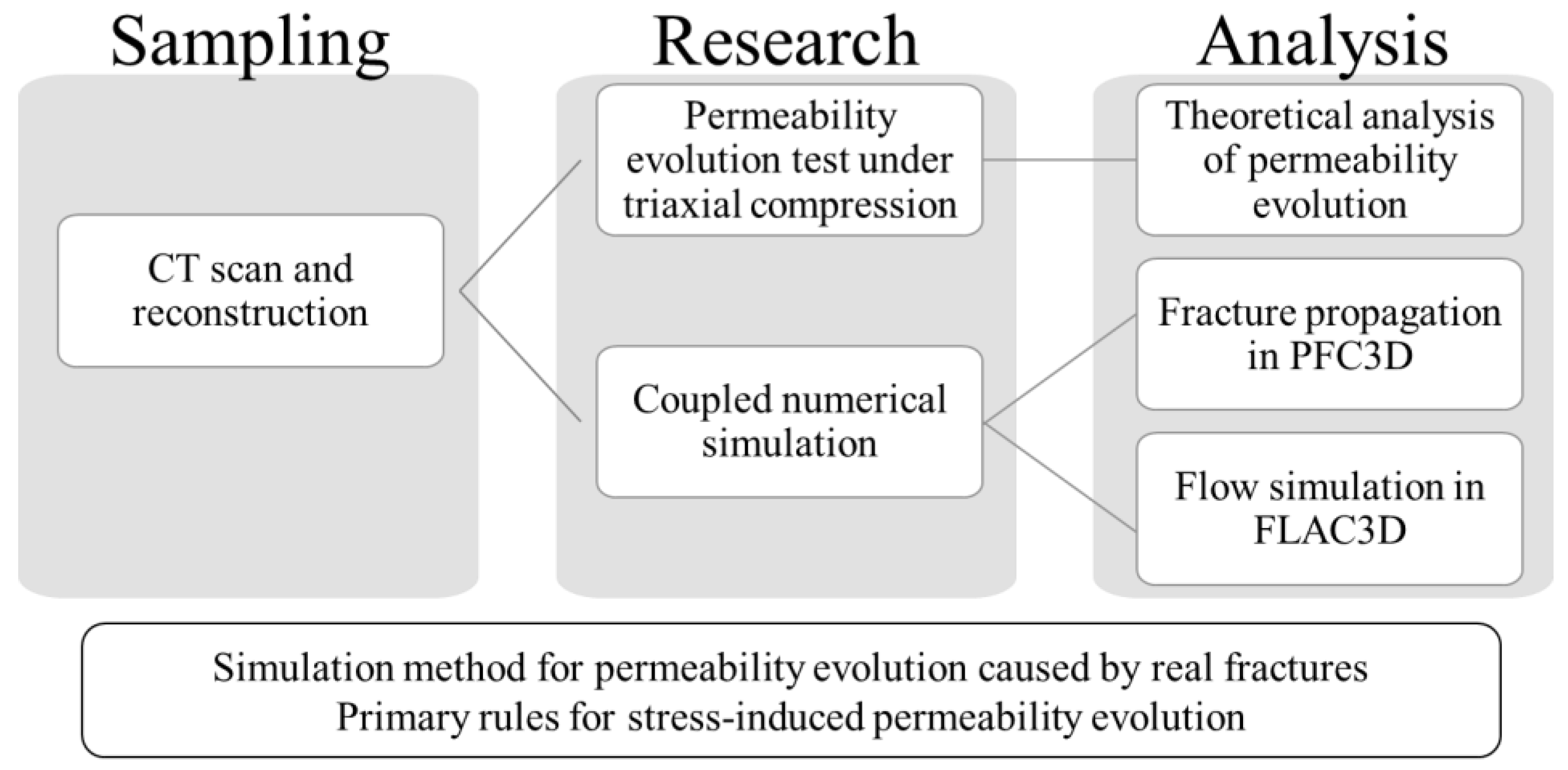 Materials 15 08567 g001 Materials 15 08567 g001