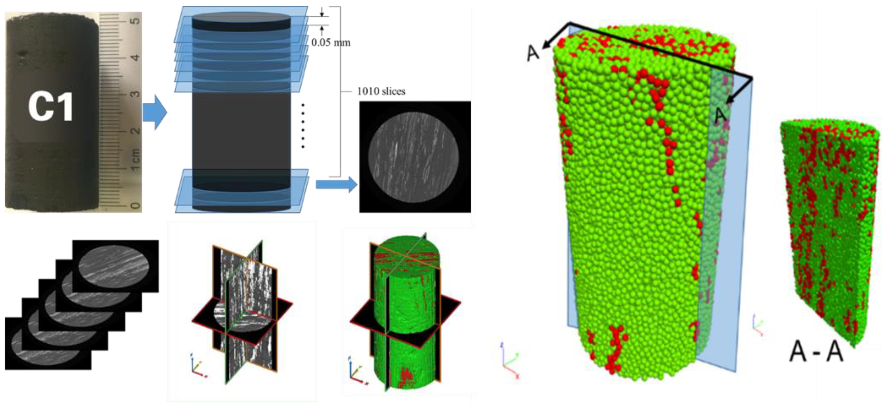 Materials 15 08567 g002 Materials 15 08567 g002