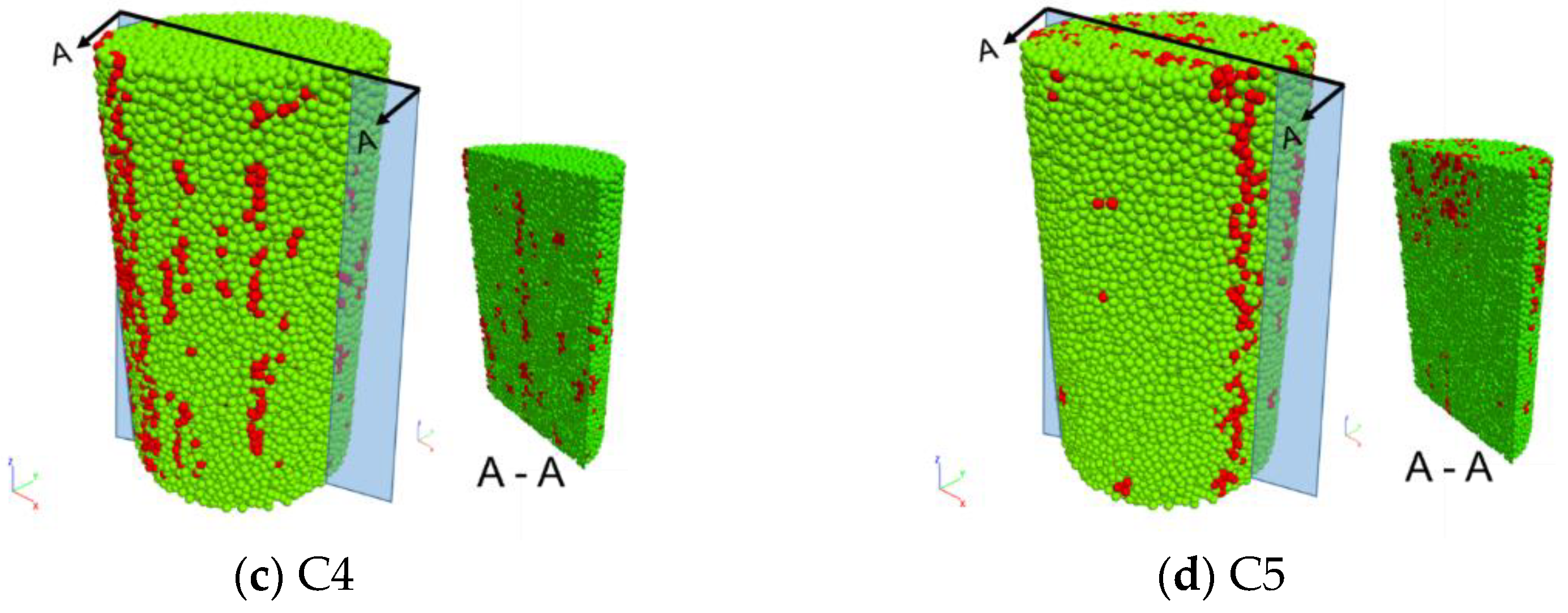 Materials 15 08567 g003b Materials 15 08567 g003b