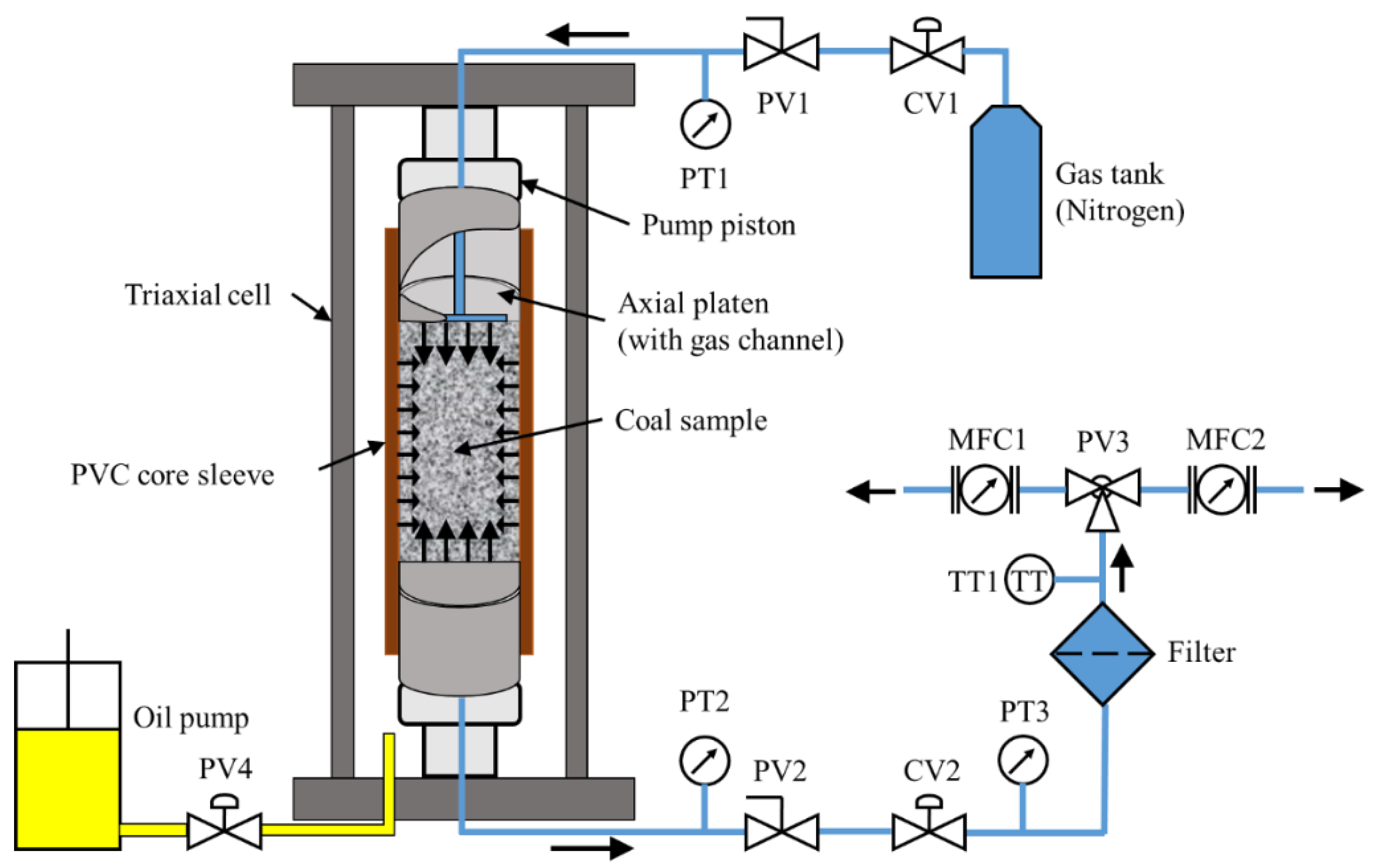 Materials 15 08567 g005 Materials 15 08567 g005