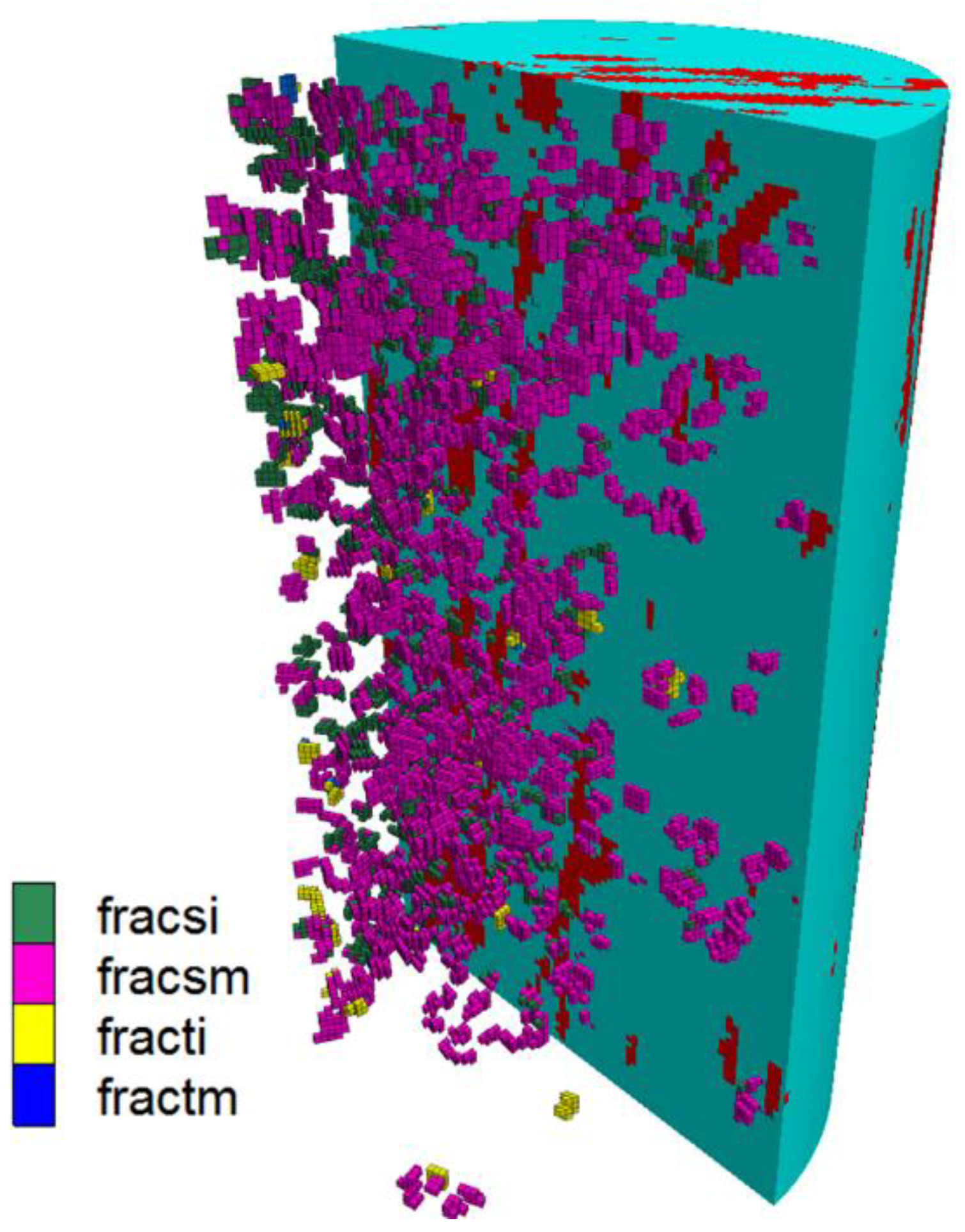 Materials 15 08567 g009 Materials 15 08567 g009