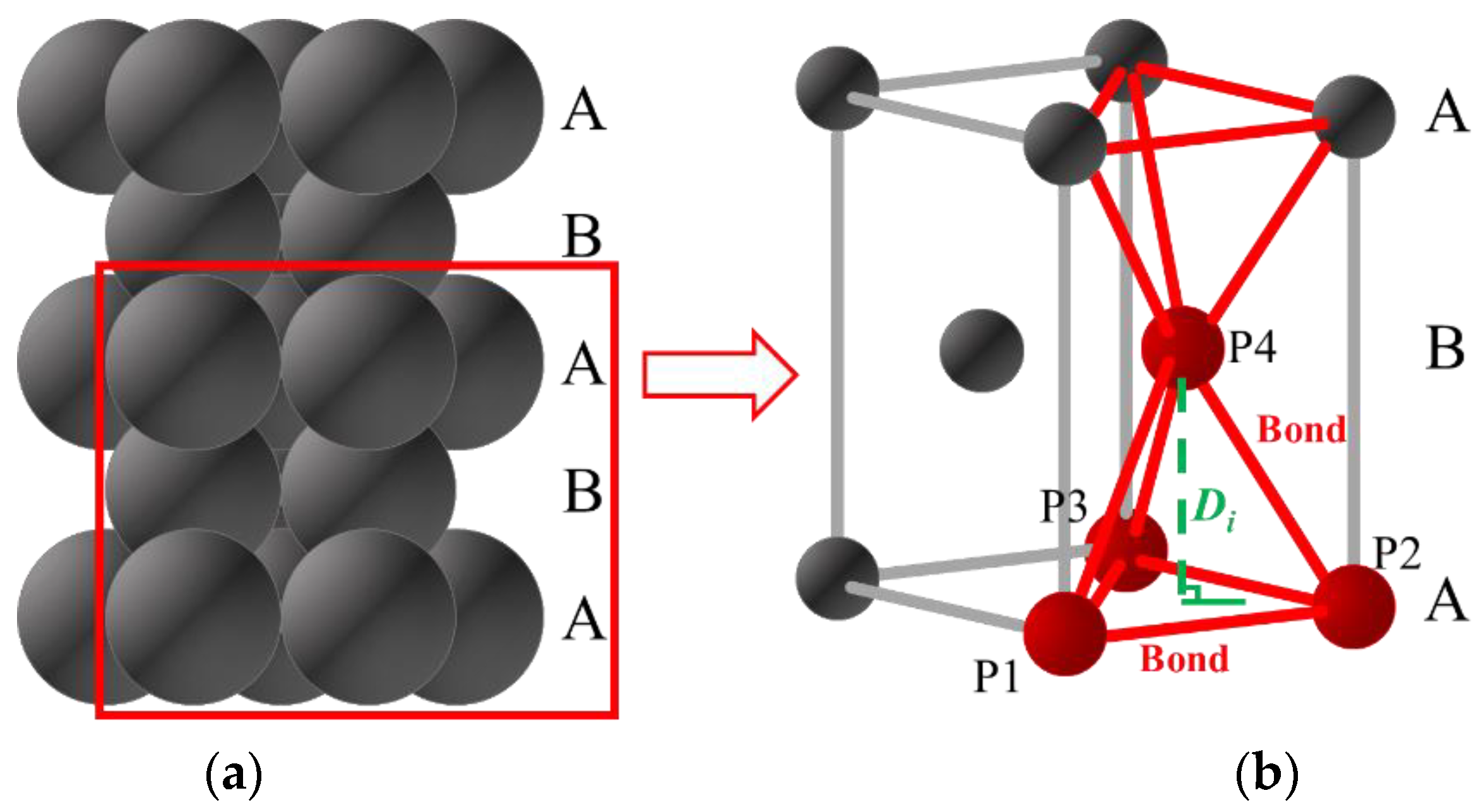 Materials 15 08567 g010 Materials 15 08567 g010