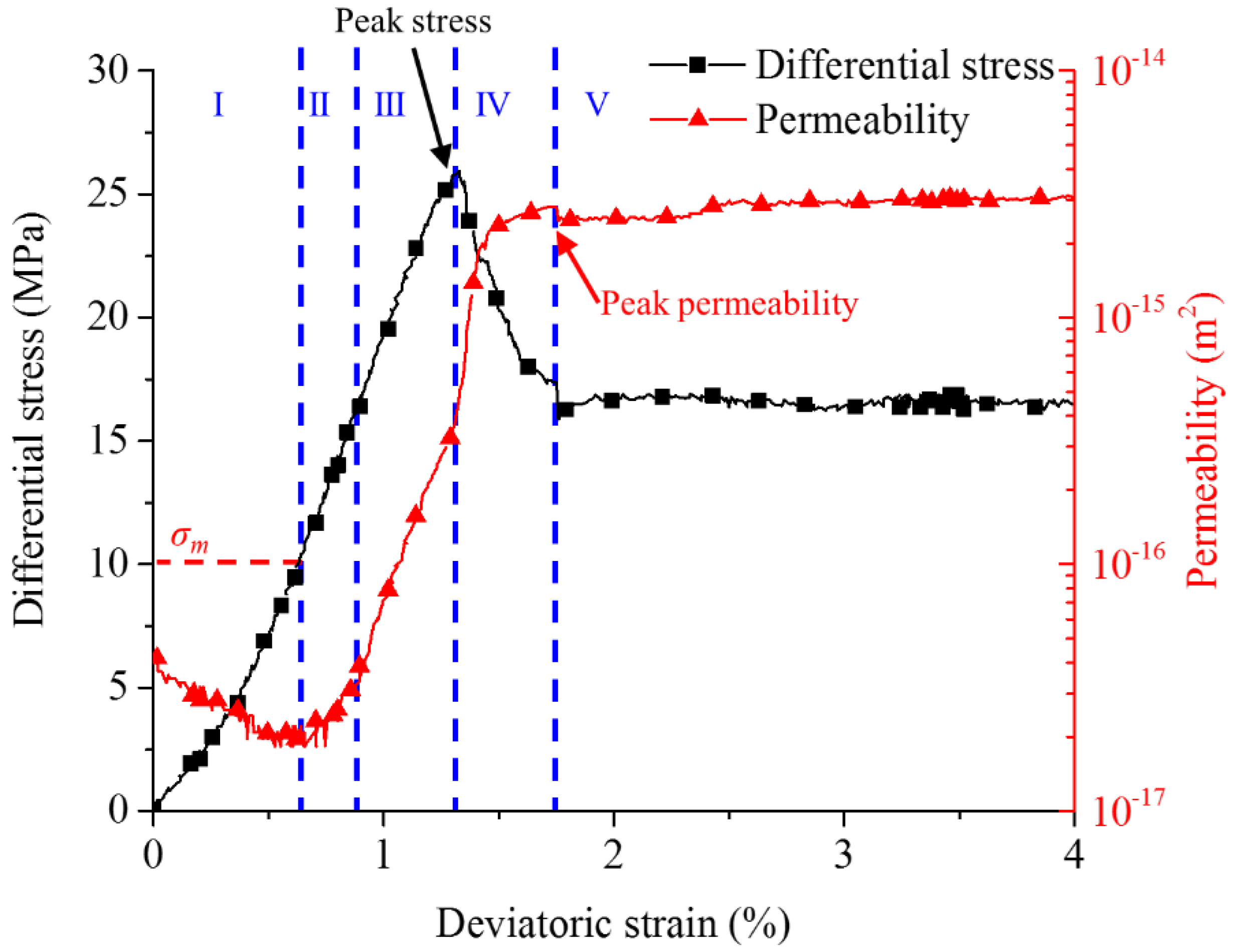 Materials 15 08567 g013 Materials 15 08567 g013