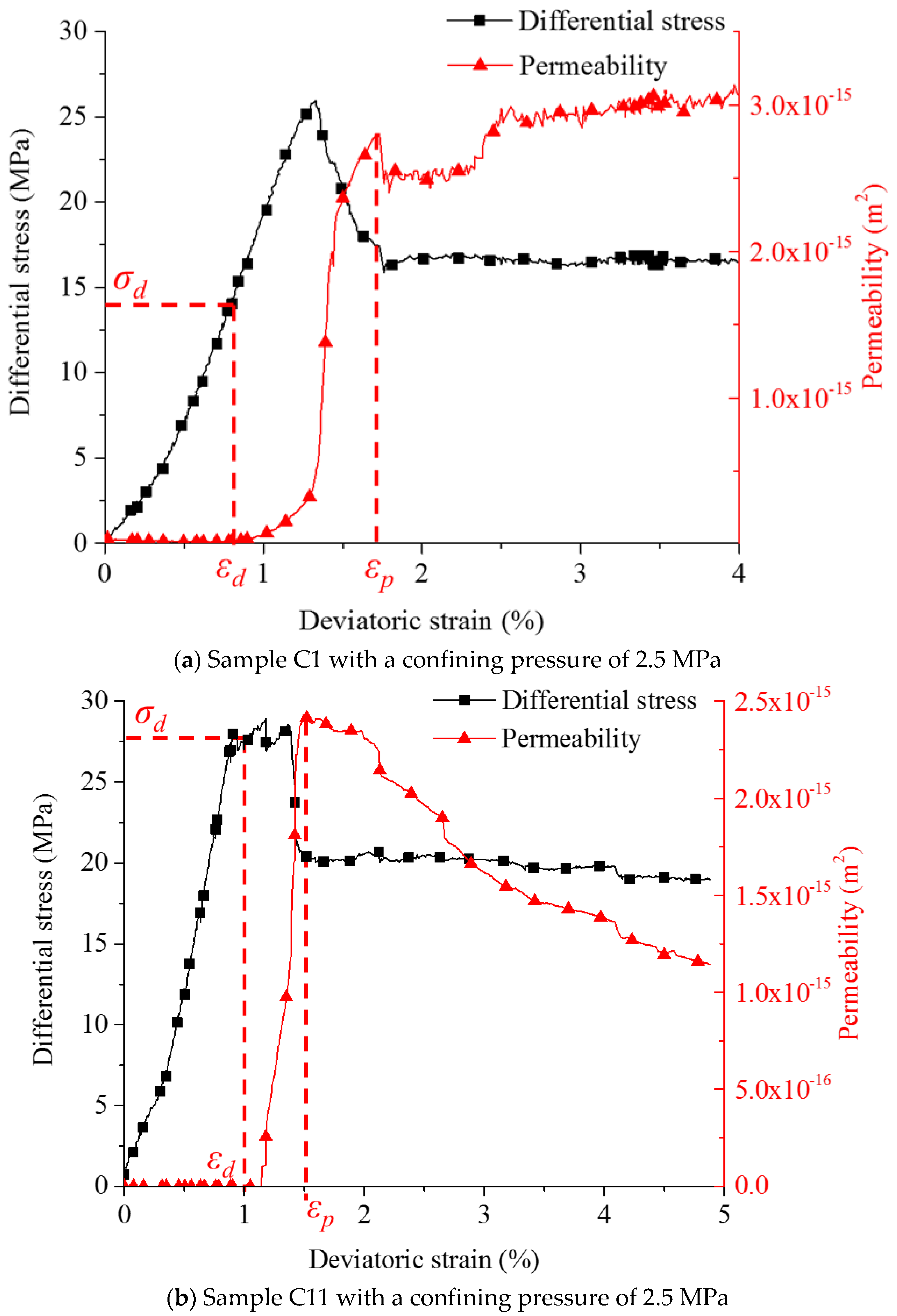 Materials 15 08567 g014a Materials 15 08567 g014a