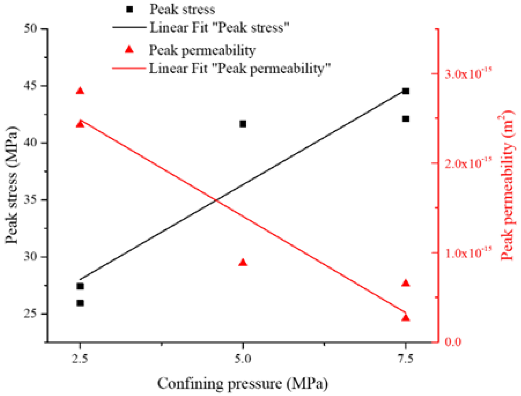 Materials 15 08567 g015 Materials 15 08567 g015