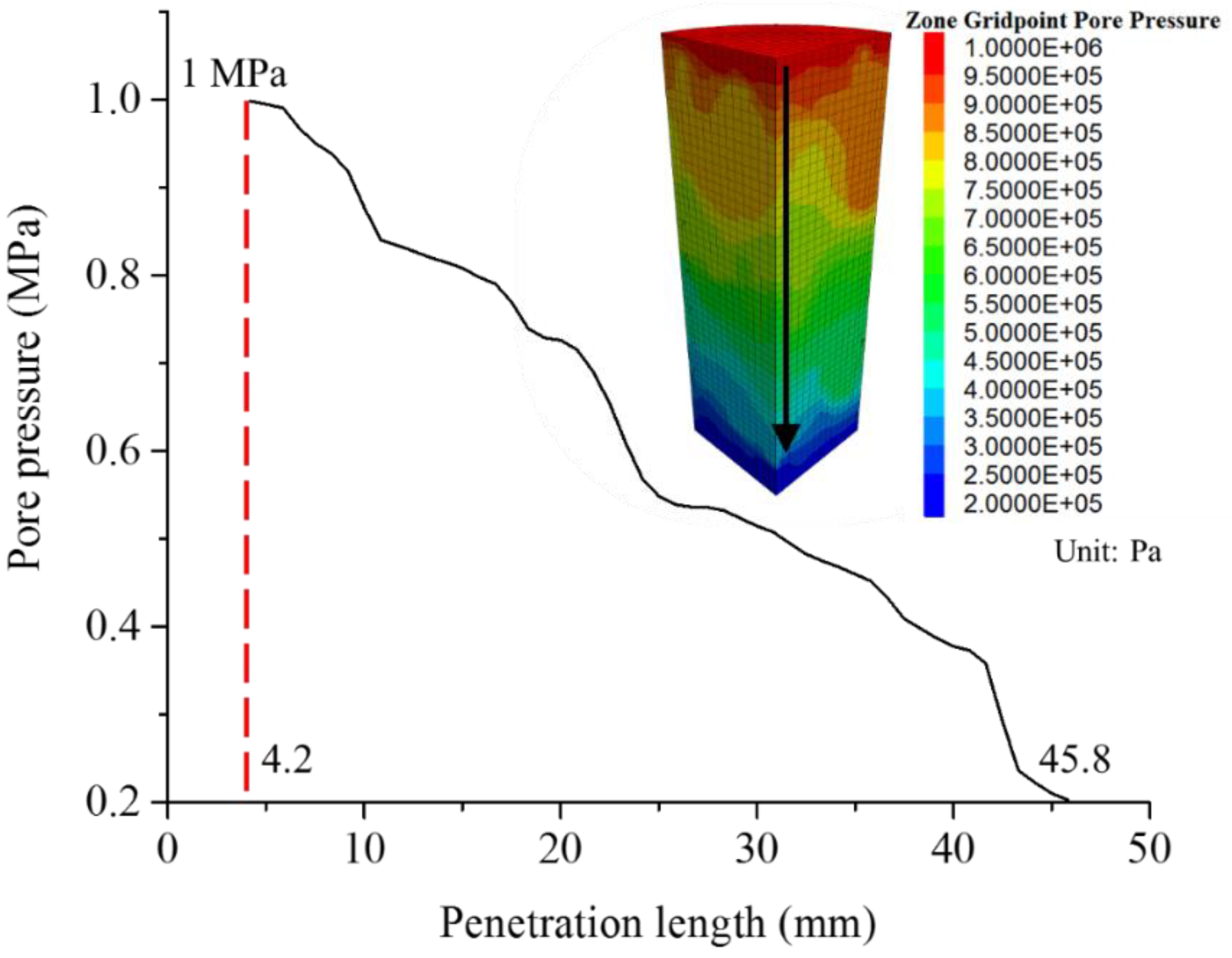 Materials 15 08567 g016 Materials 15 08567 g016