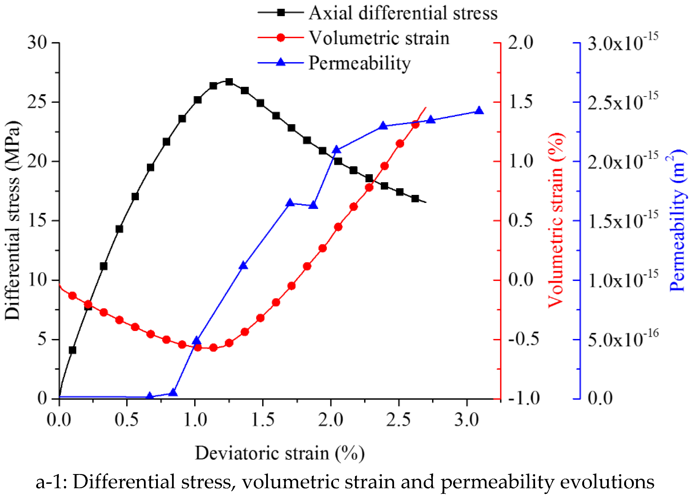 Materials 15 08567 g019a Materials 15 08567 g019a
