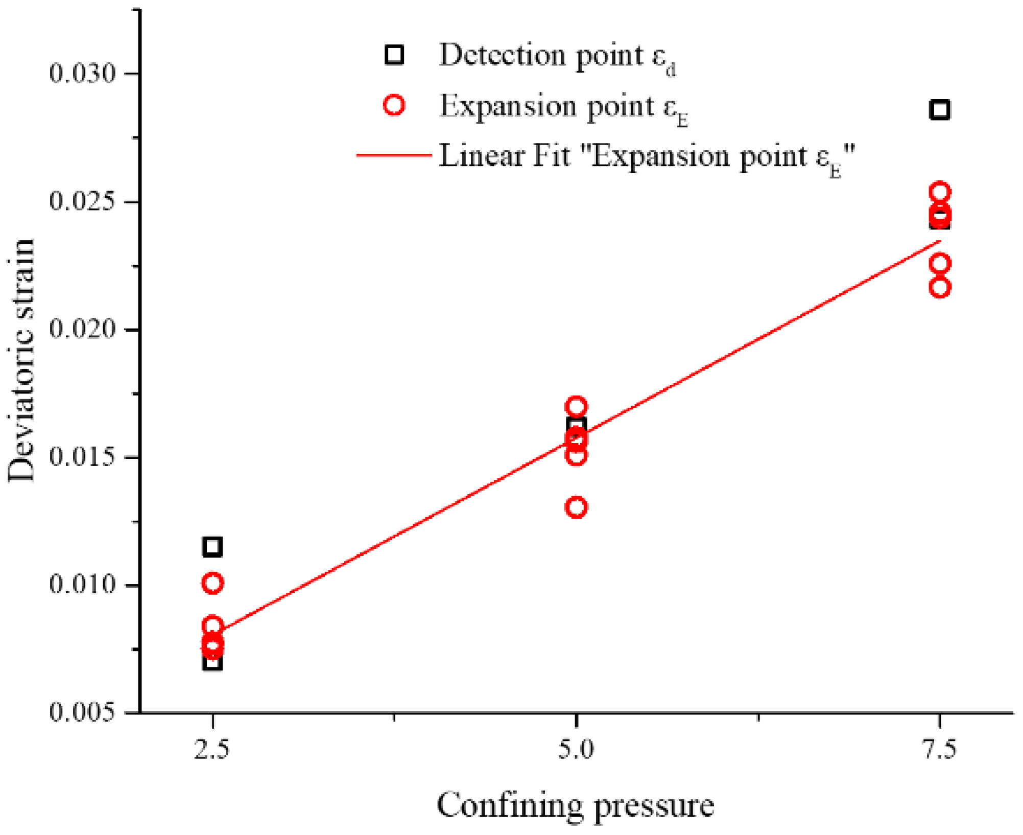 Materials 15 08567 g020 Materials 15 08567 g020
