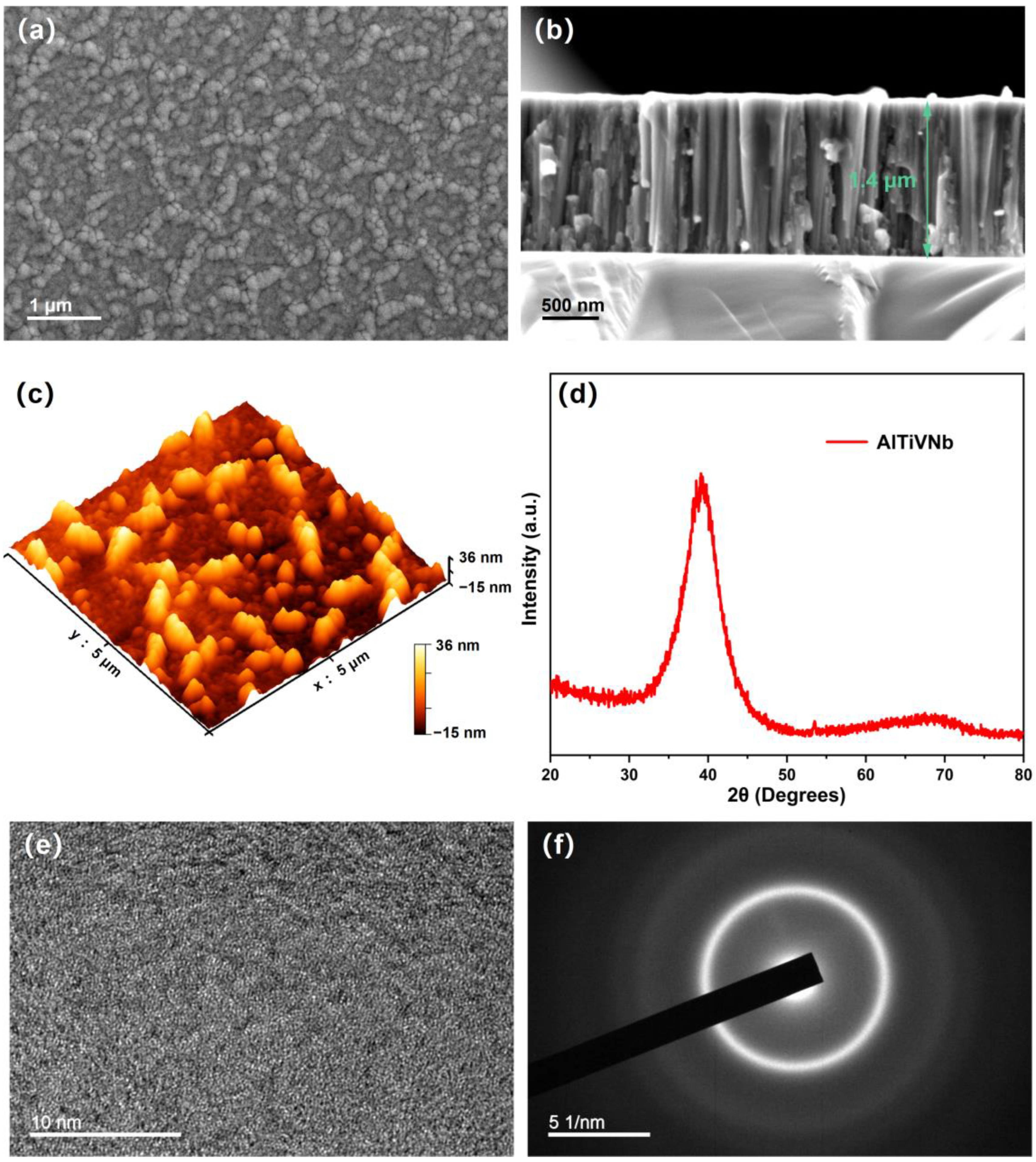 Materials 15 08568 g001