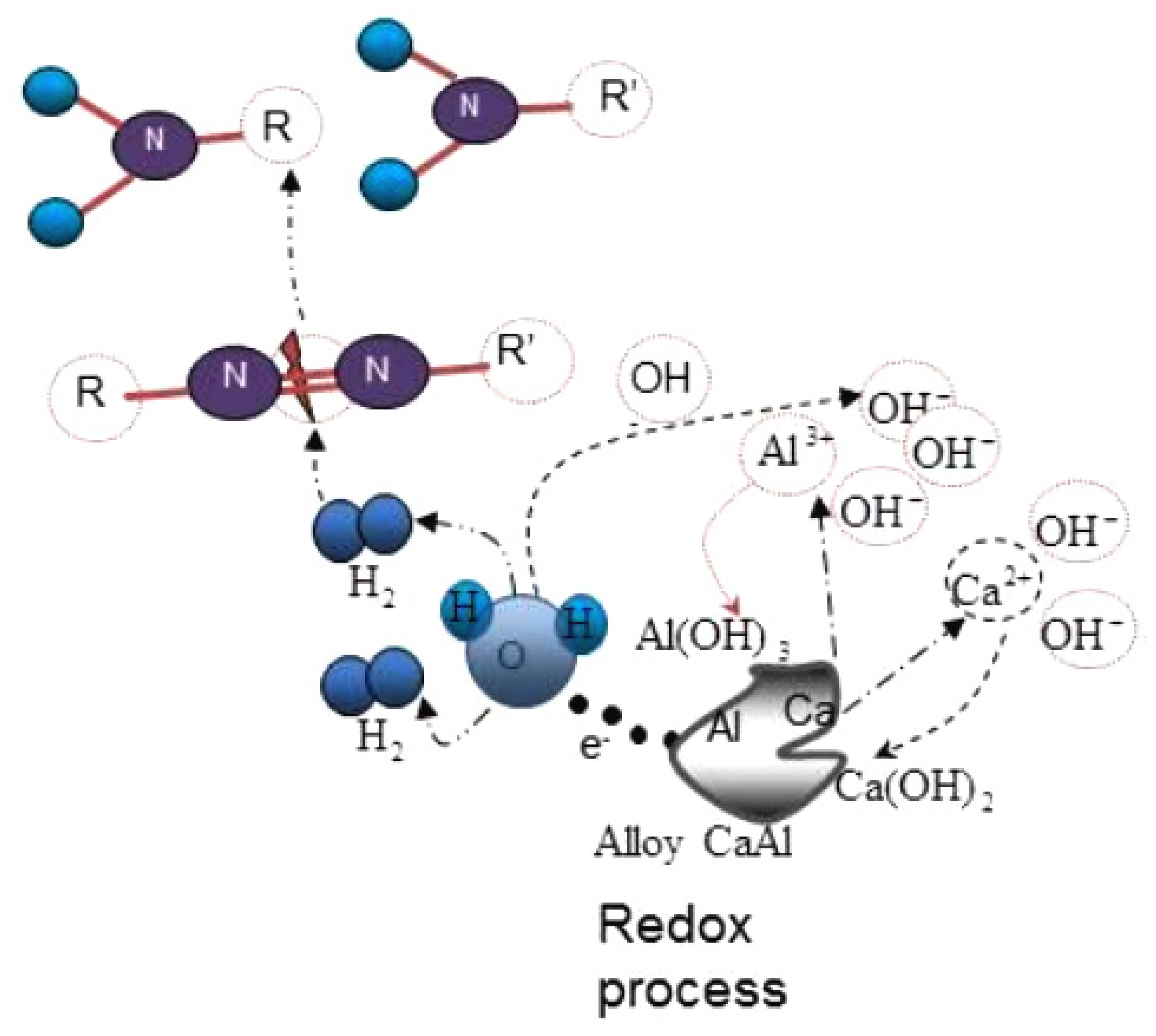 Materials 15 08576 g002