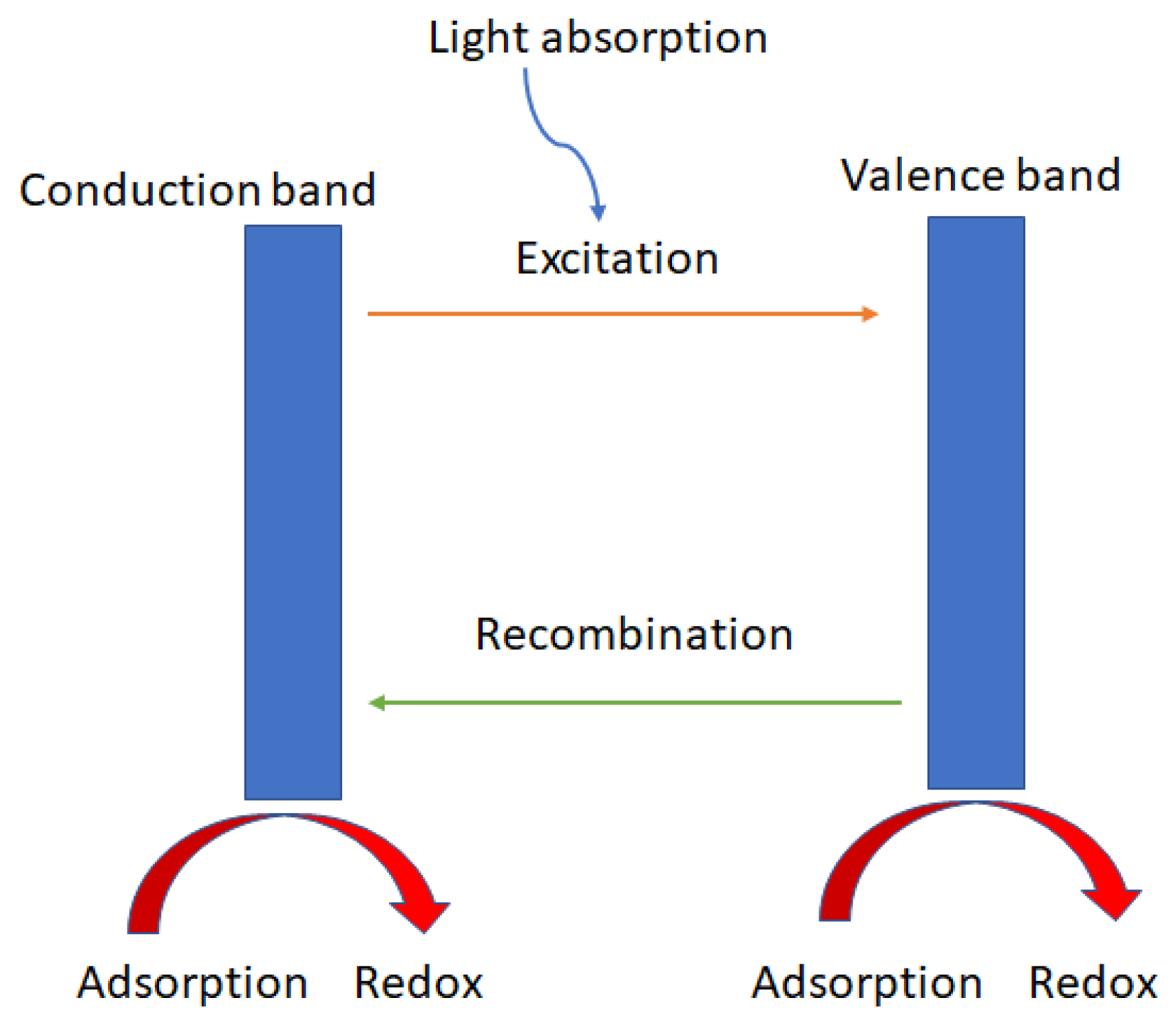 Materials 15 08576 g006