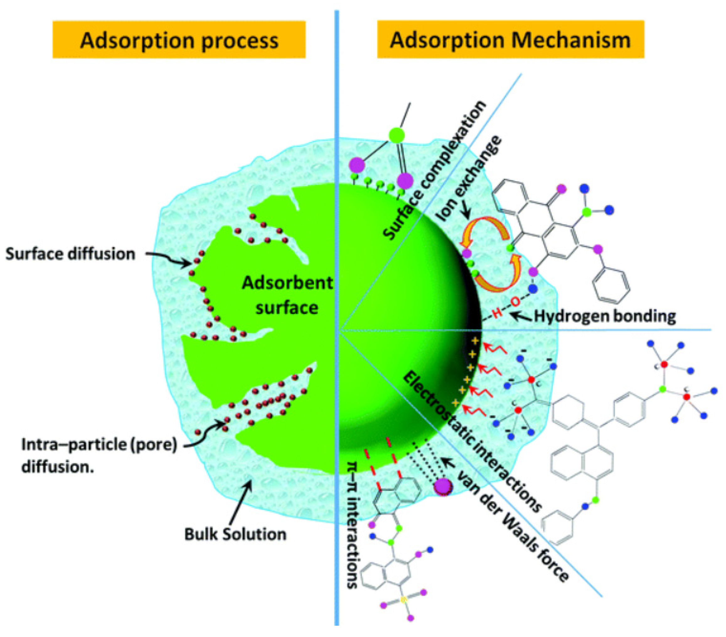 Materials 15 08576 g007