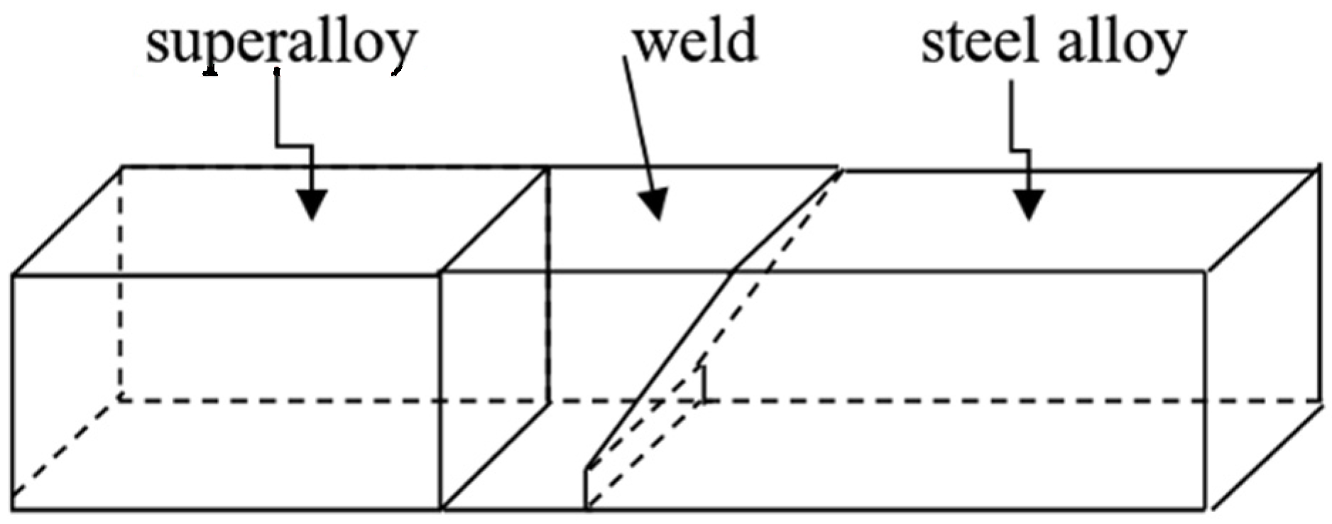 Materials 15 08579 g004 Materials 15 08579 g004
