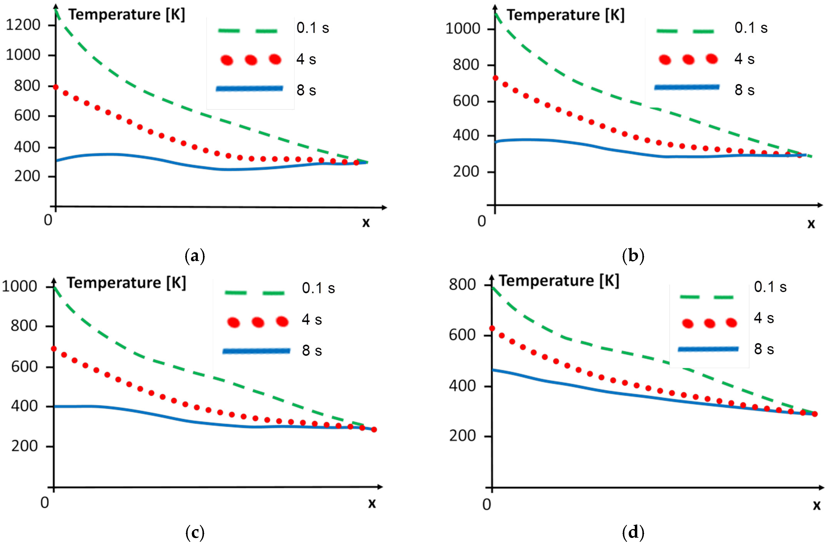 Materials 15 08579 g010 Materials 15 08579 g010