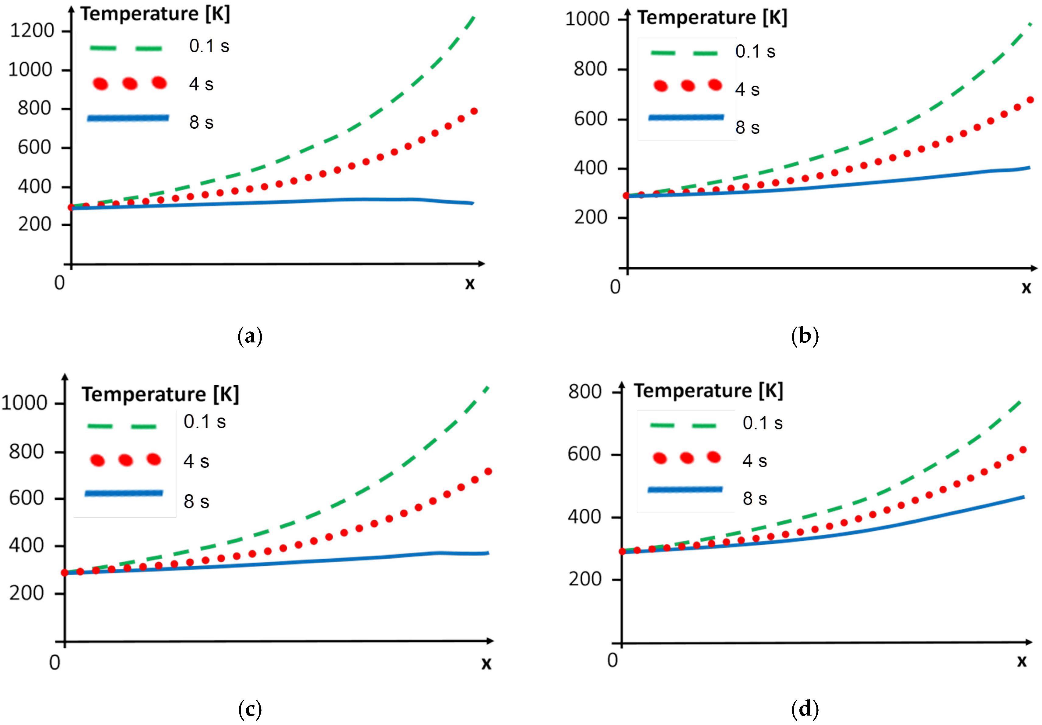 Materials 15 08579 g011 Materials 15 08579 g011