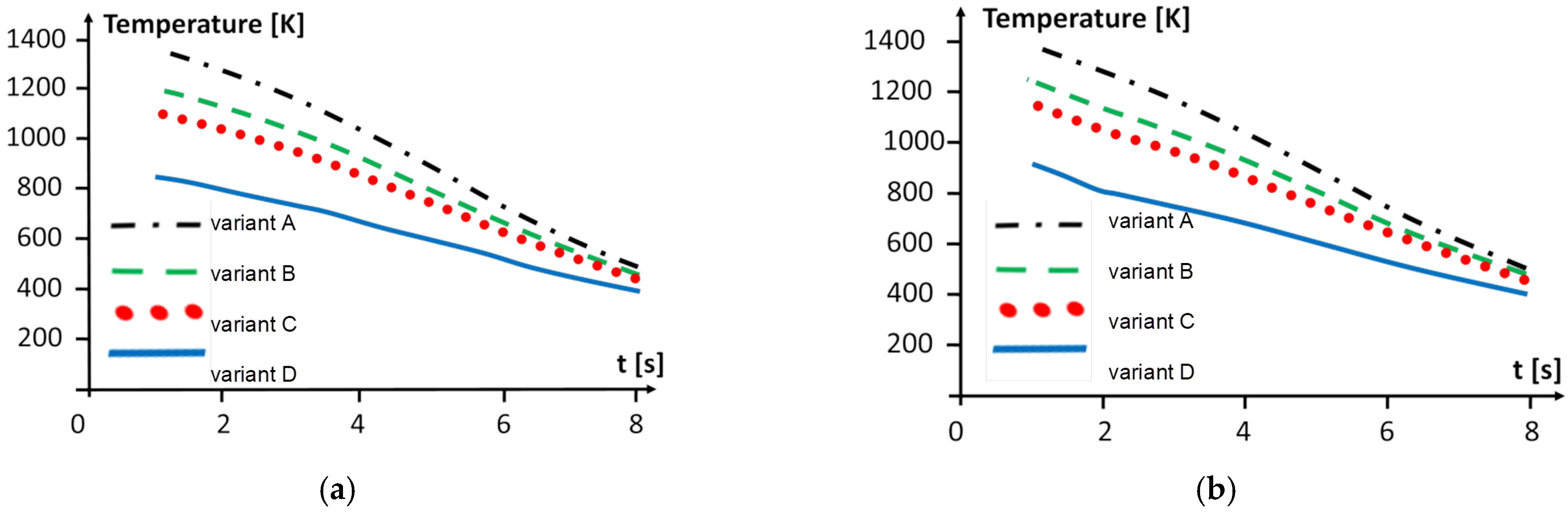 Materials 15 08579 g012 Materials 15 08579 g012