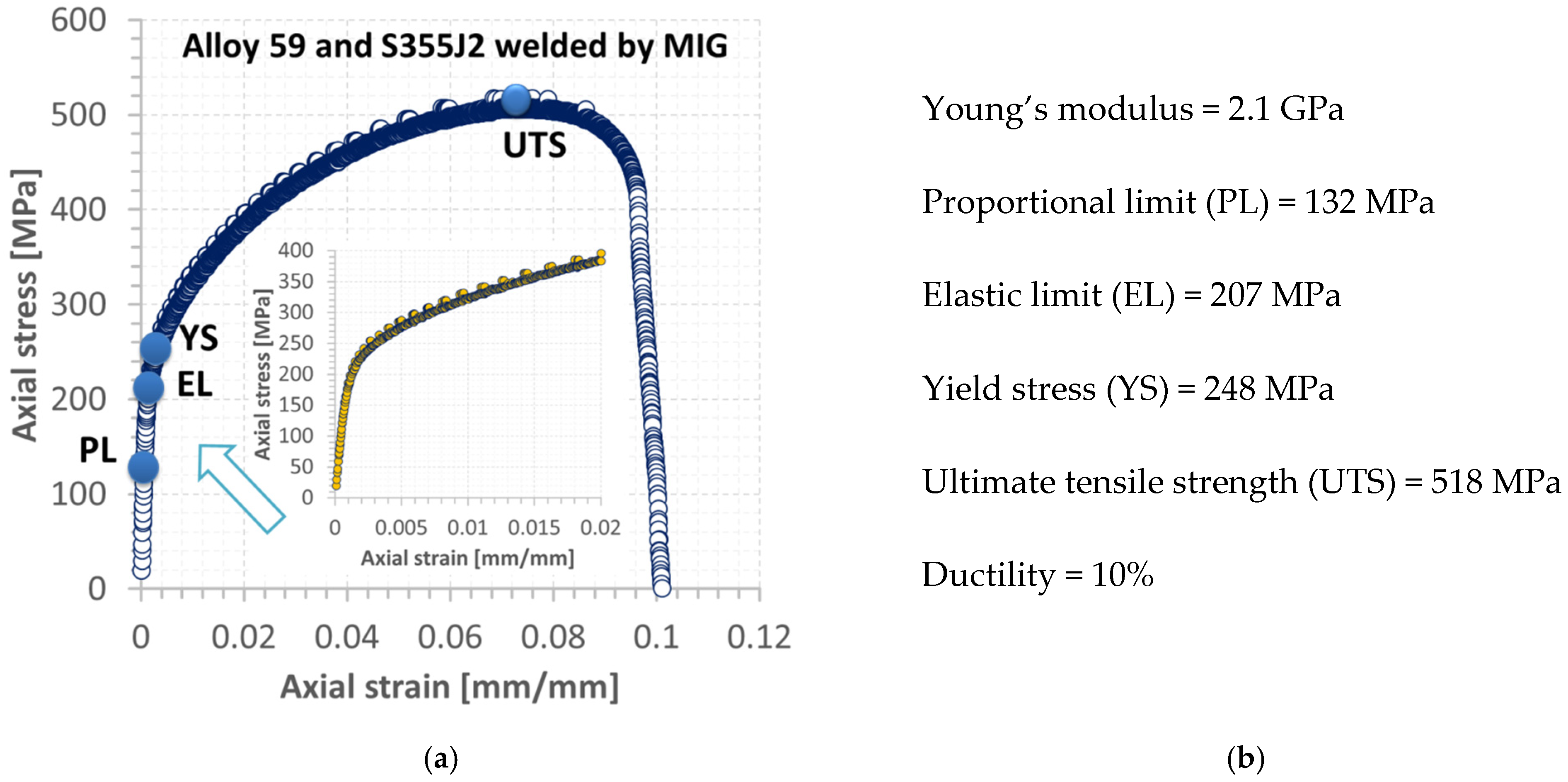 Materials 15 08579 g019 Materials 15 08579 g019