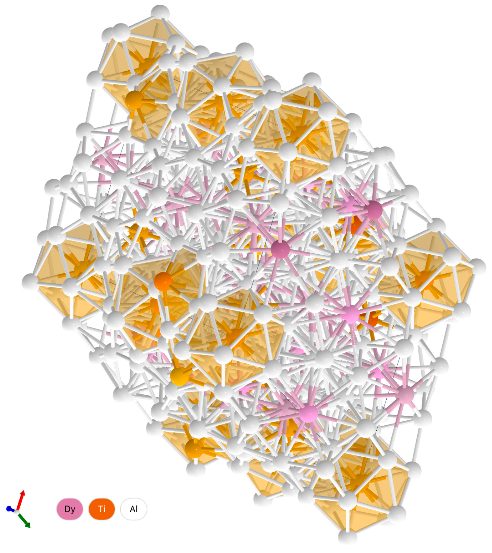 Materials 15 08584 i002 Materials 15 08584 i002